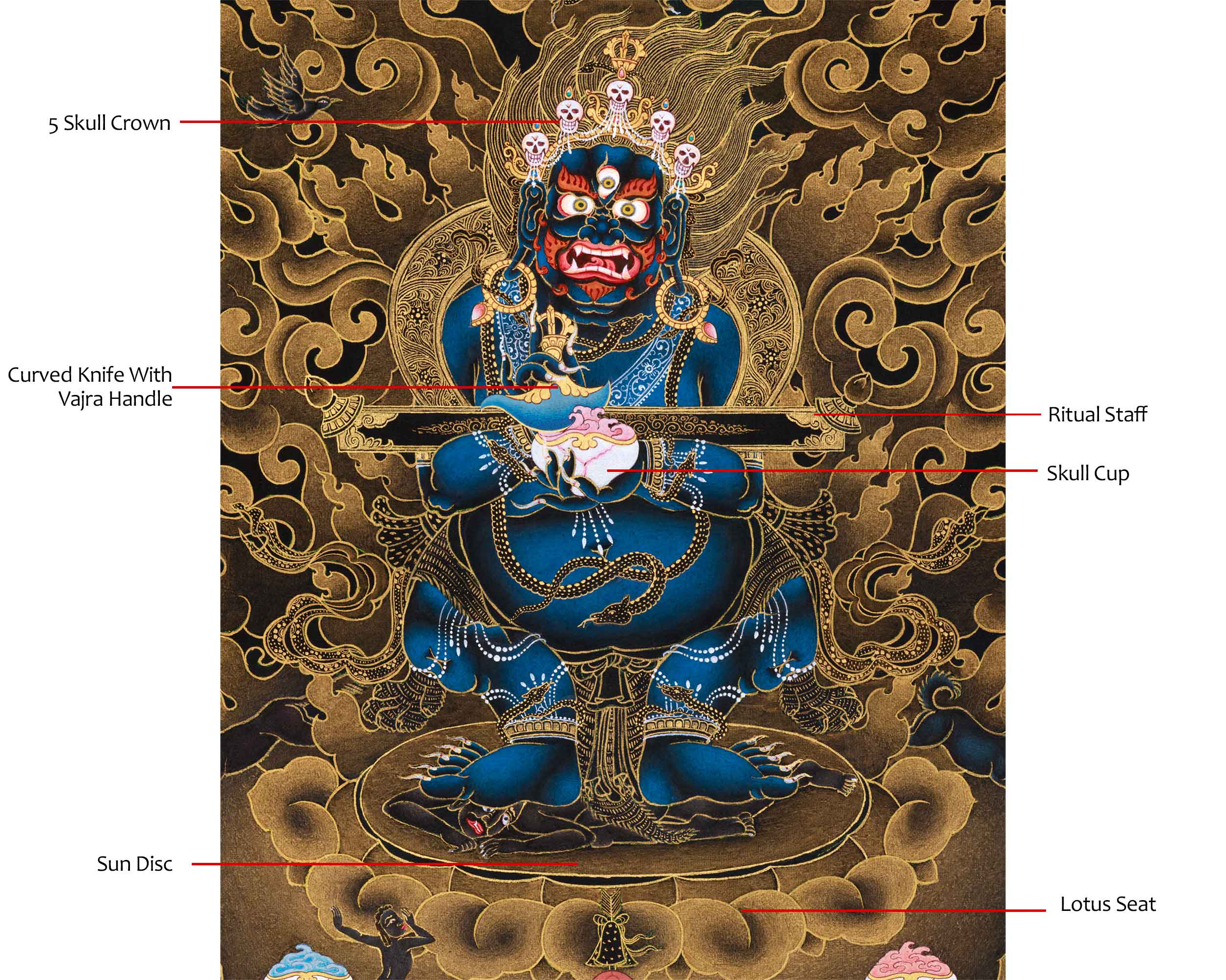 Handpainted Sakya Mahakala Thangka in 24K Gold