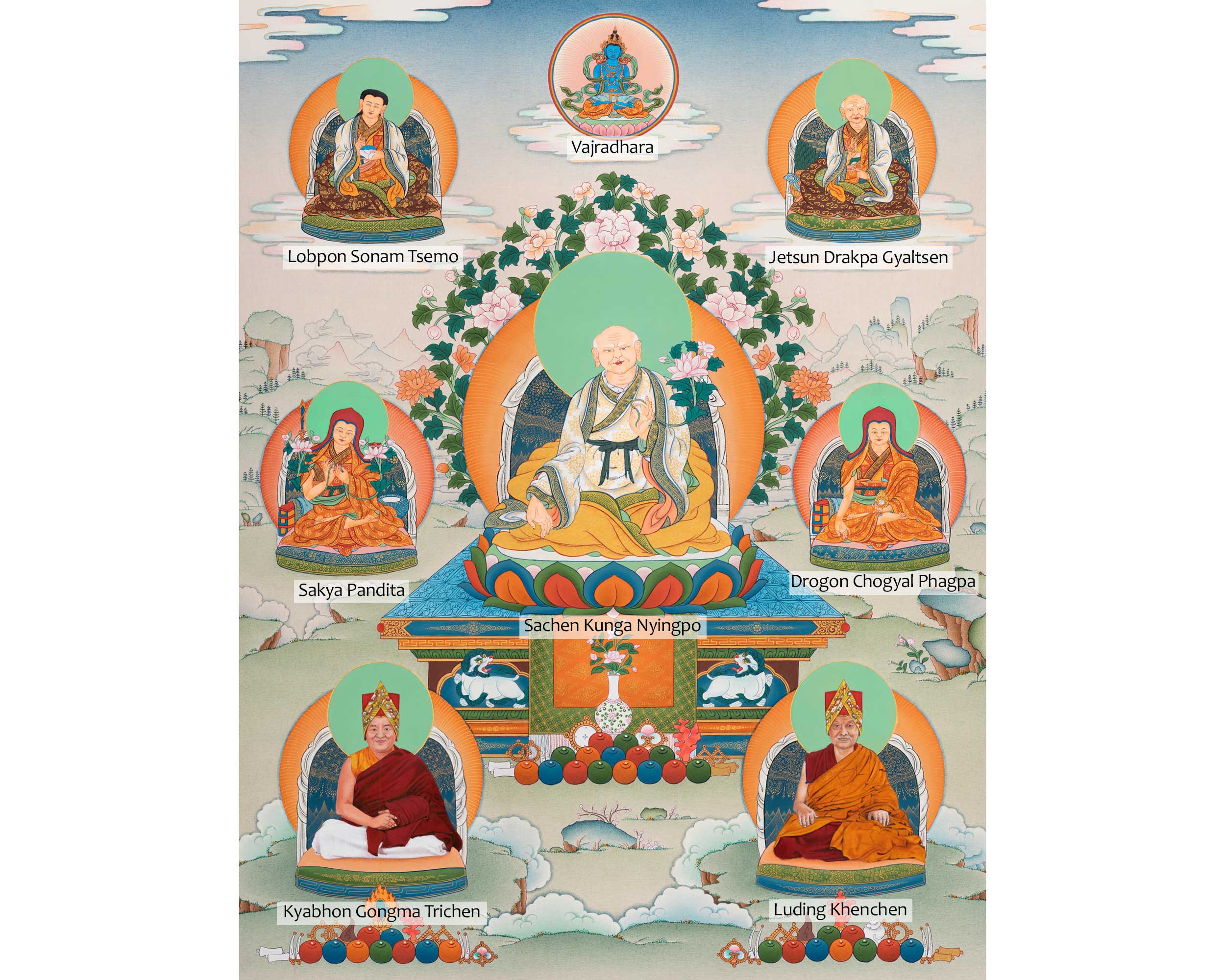 Hand-Painted Sakya Master Thangka Art | Journey to Enlightenment | Thangka Art for Positive Energy