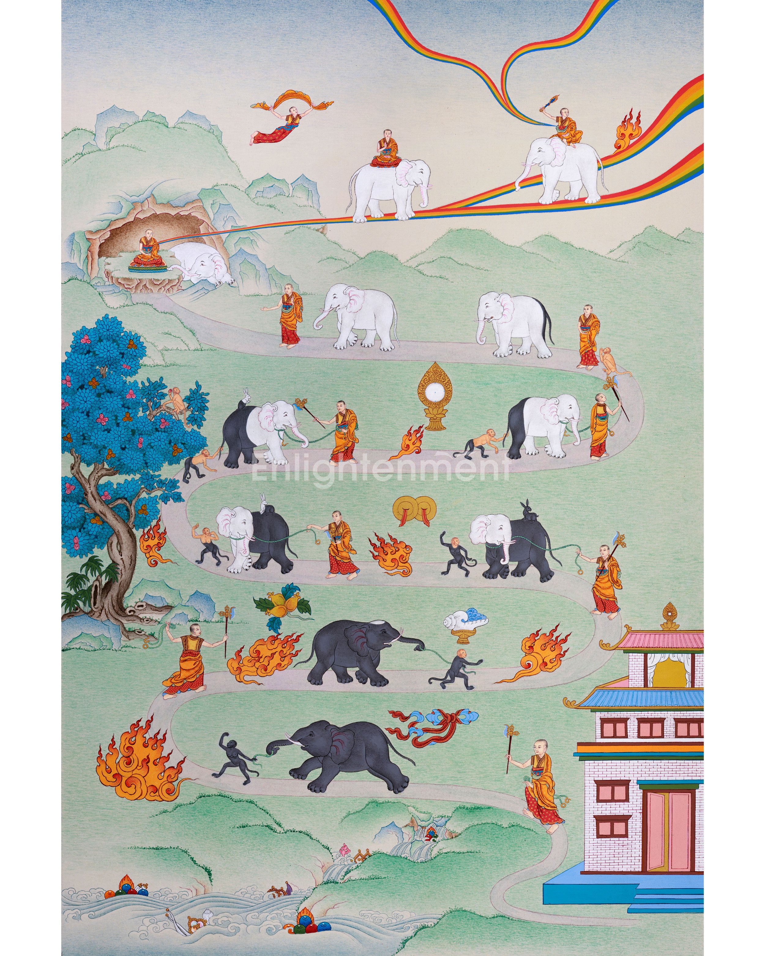 Samatha Meditation Thangka