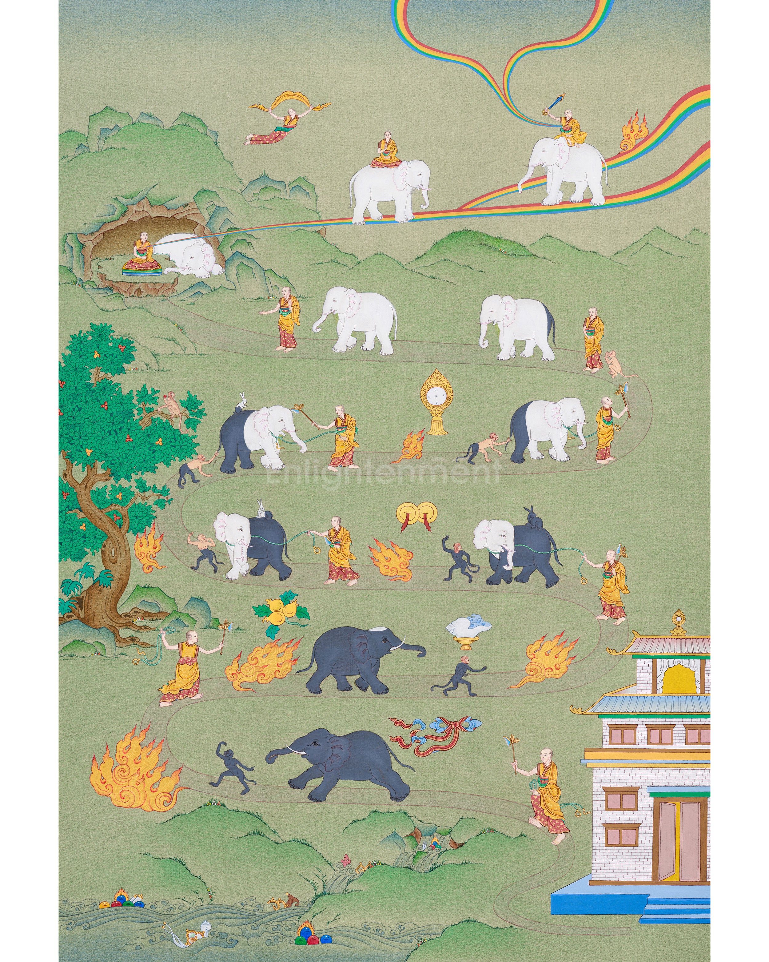 Mindfullness Practice with Samatha Thangka