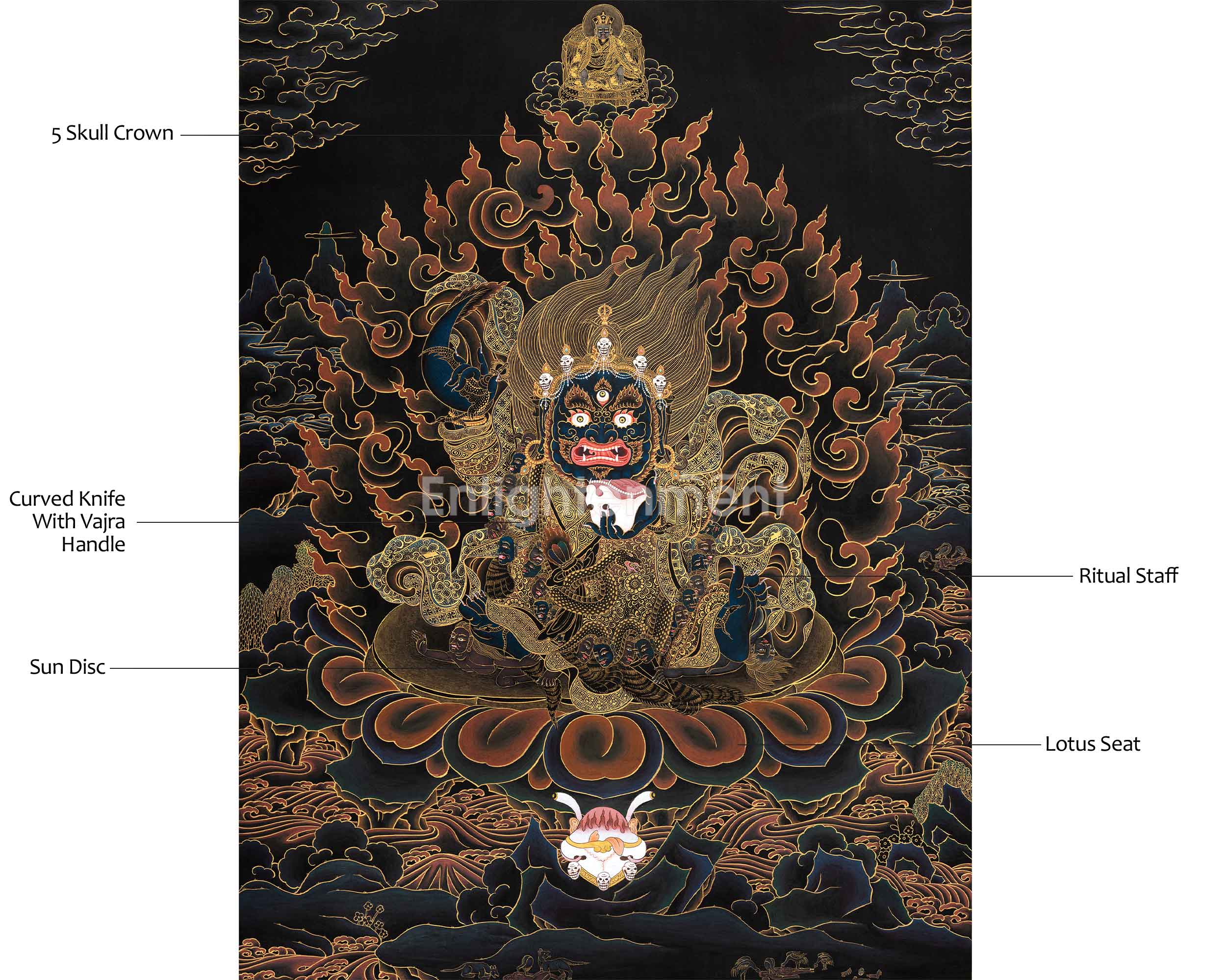 Mahakala Bernagchen Thangka | A Symbol of Protection and Power In Tibetan Buddhism