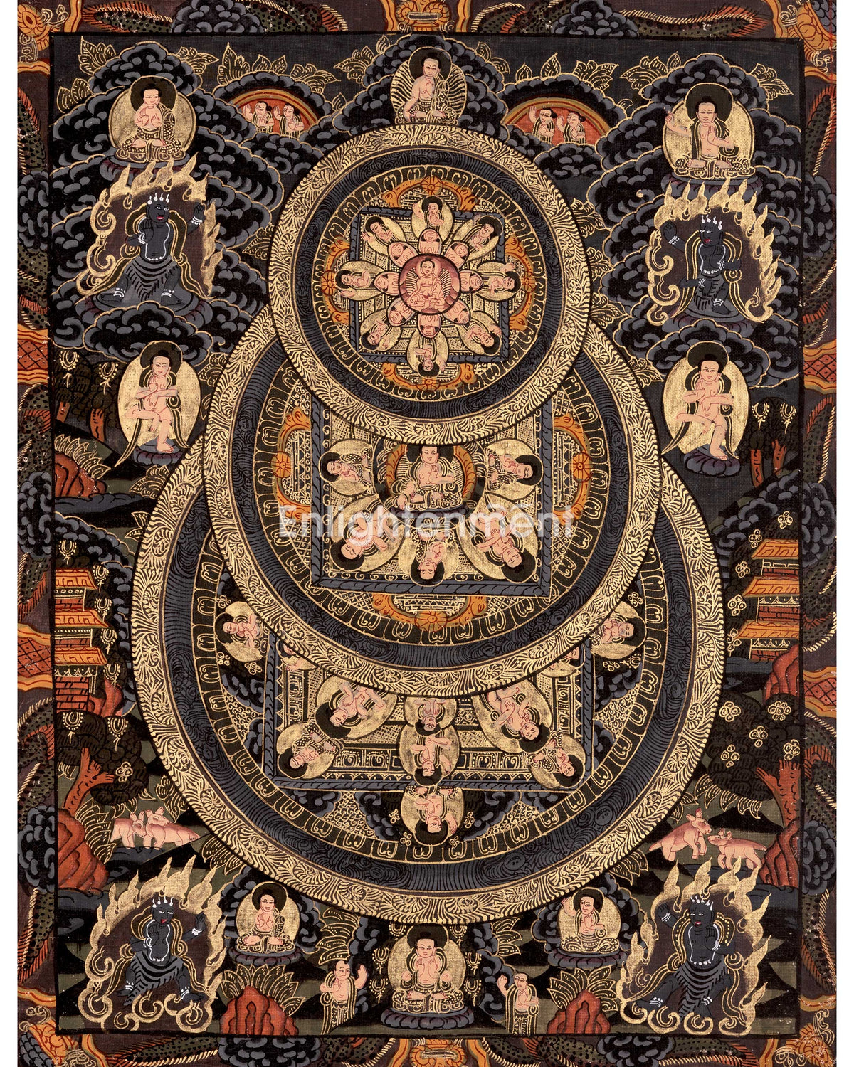Three Mandala Thangka | Buddha and Female Bodhisattvas