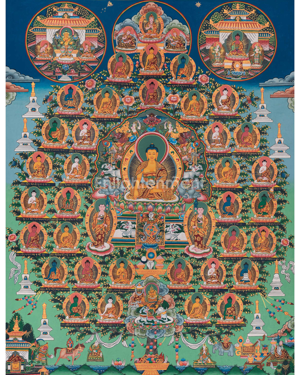Tibetan 35 Buddhas Thangka