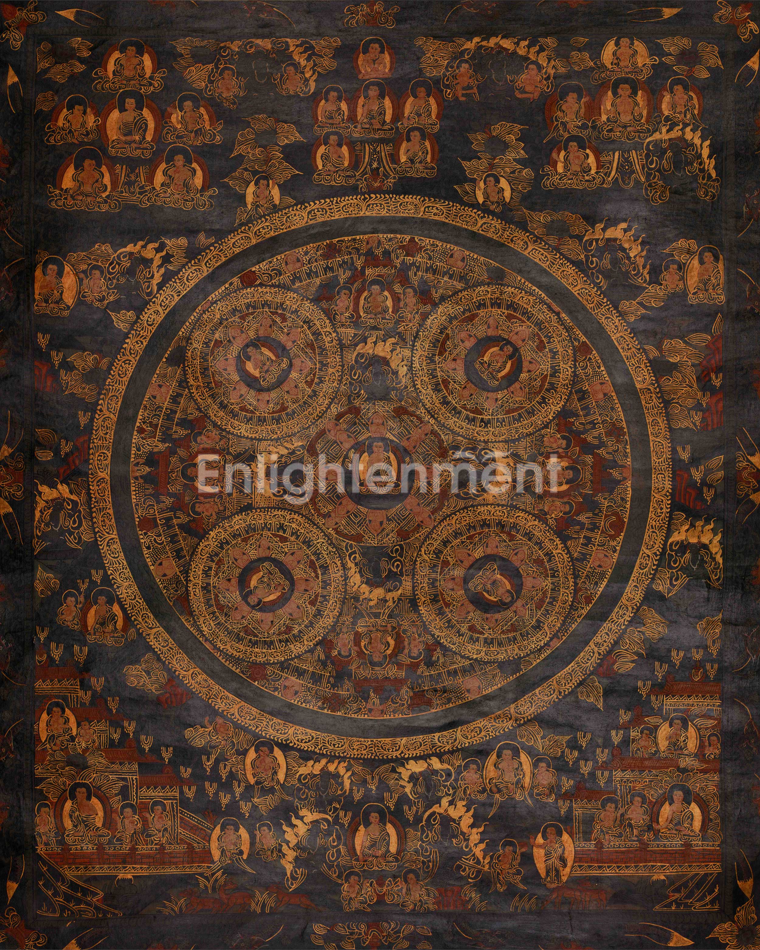 Tibetan Art of Buddha Mandala