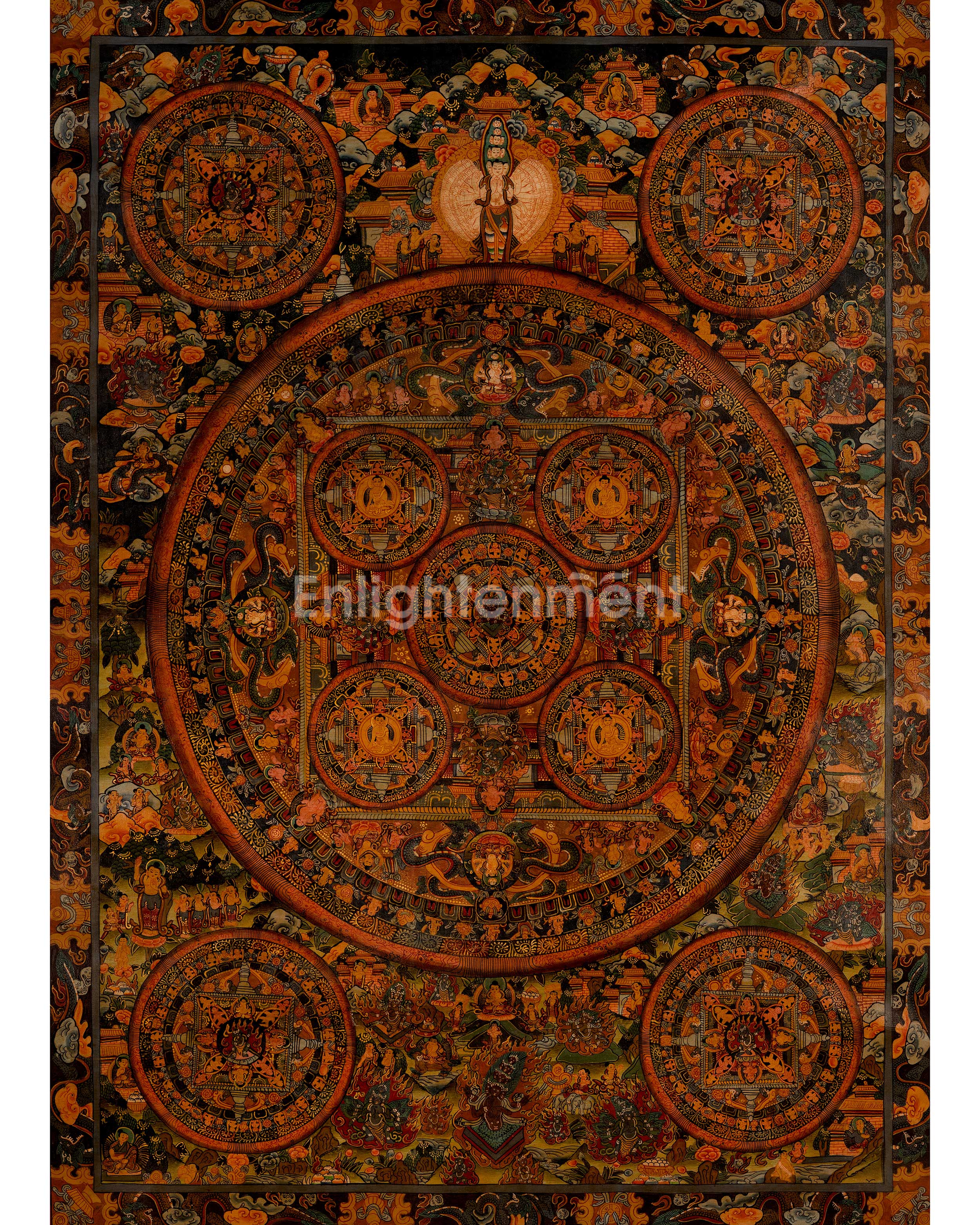 Tibetan Oil Varnished Heruka Mandala