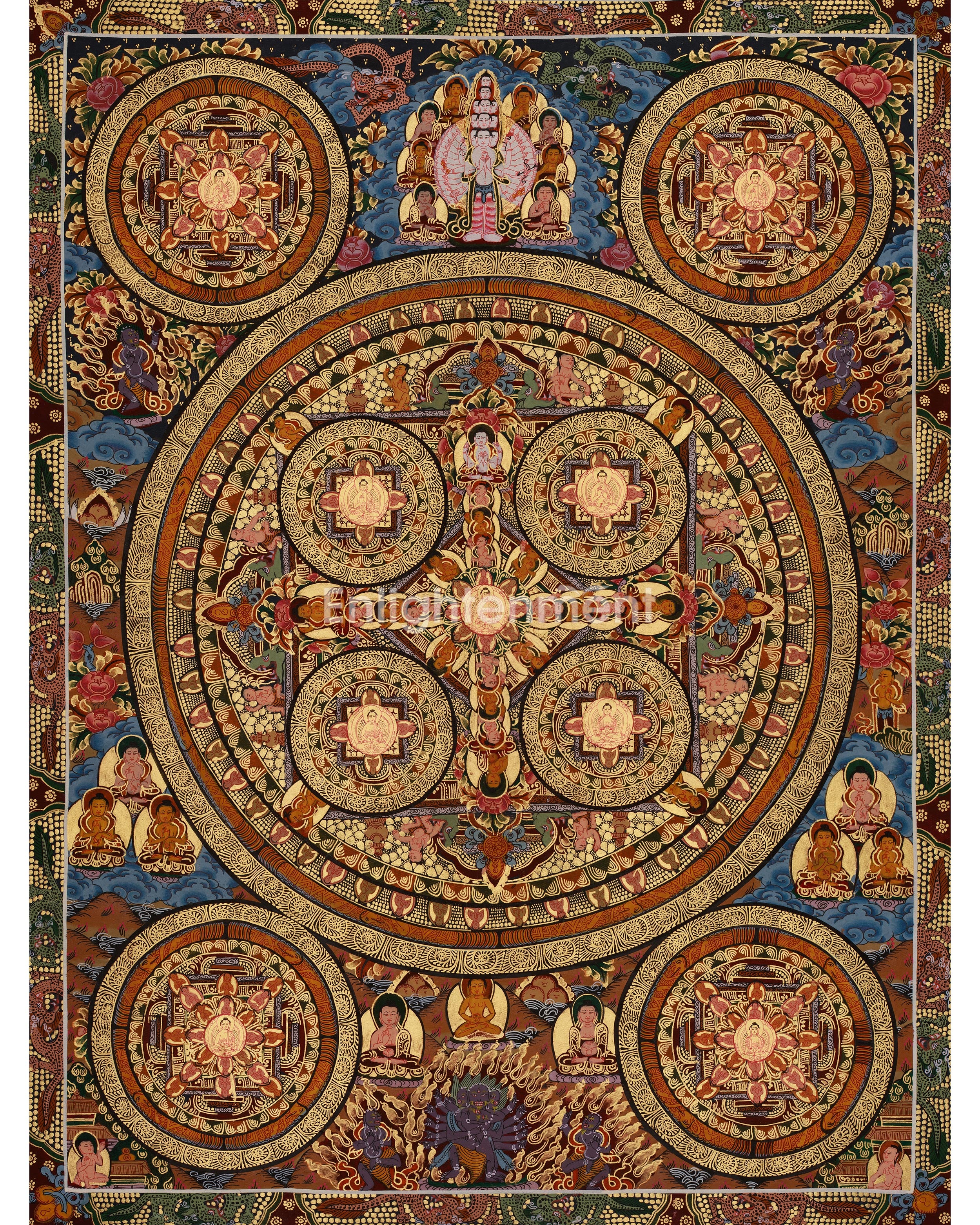Traditional Art of Buddha Mandala
