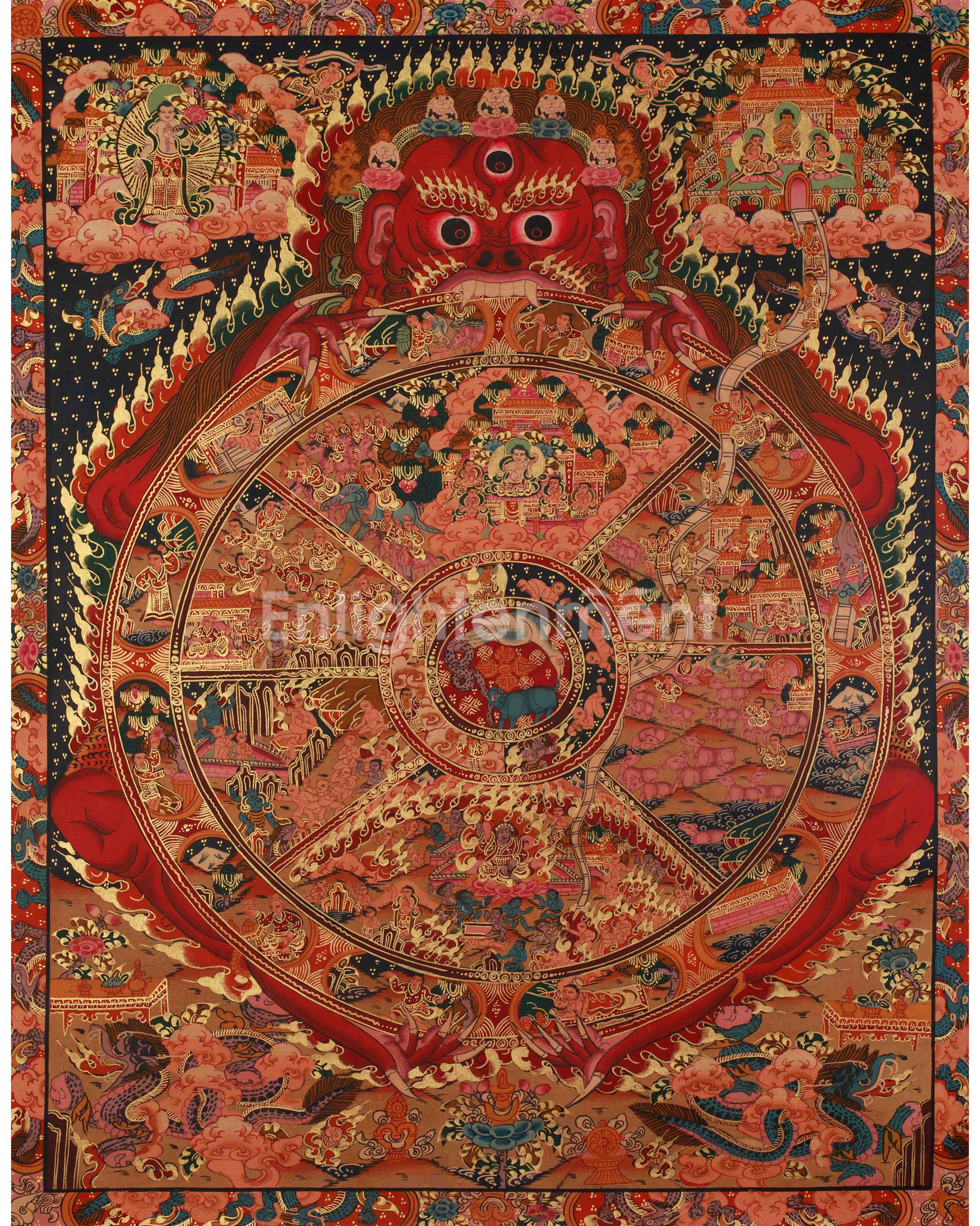 Traditional Bhavachakra Mandala Art