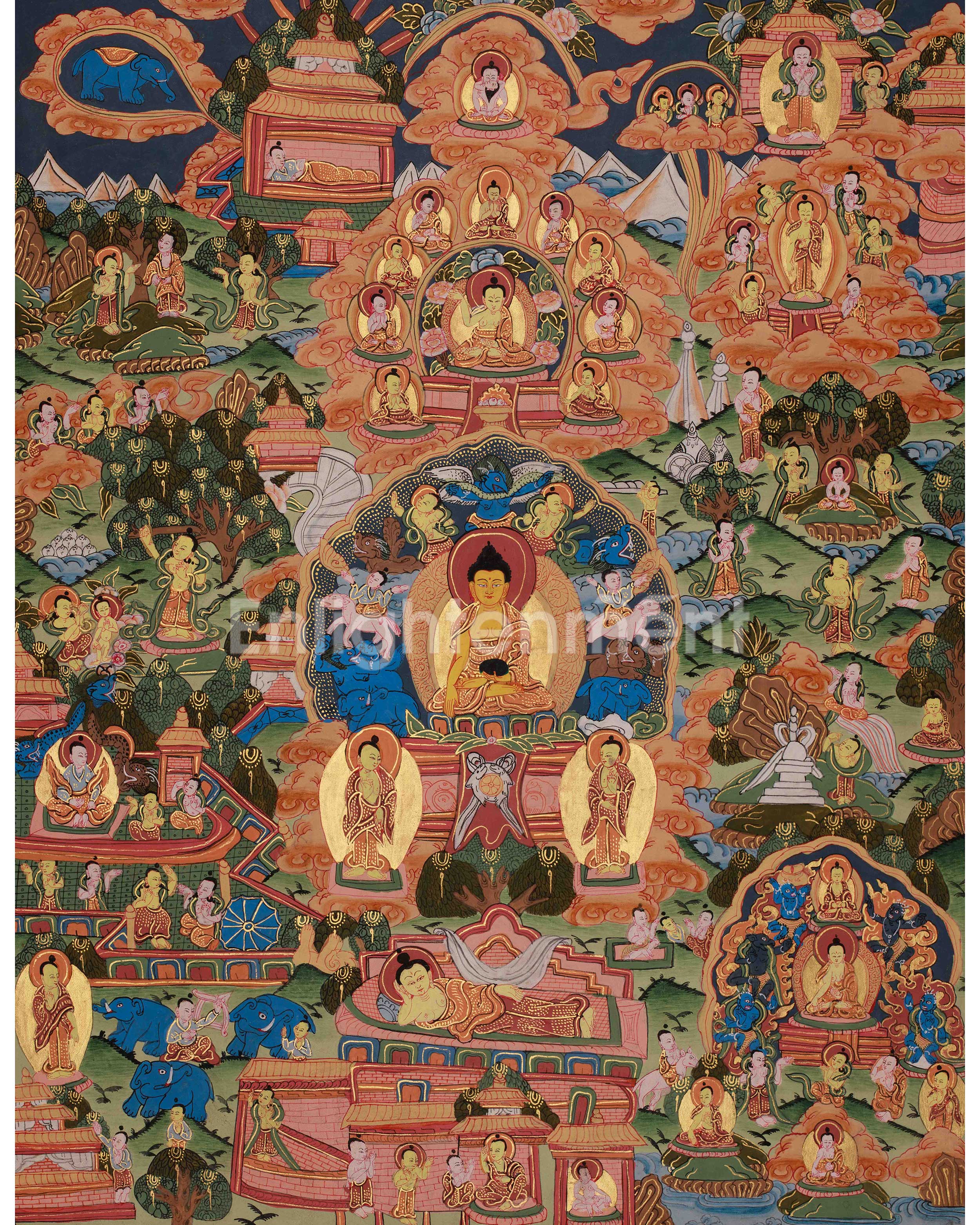 Traditional Buddha Life Story Thangka