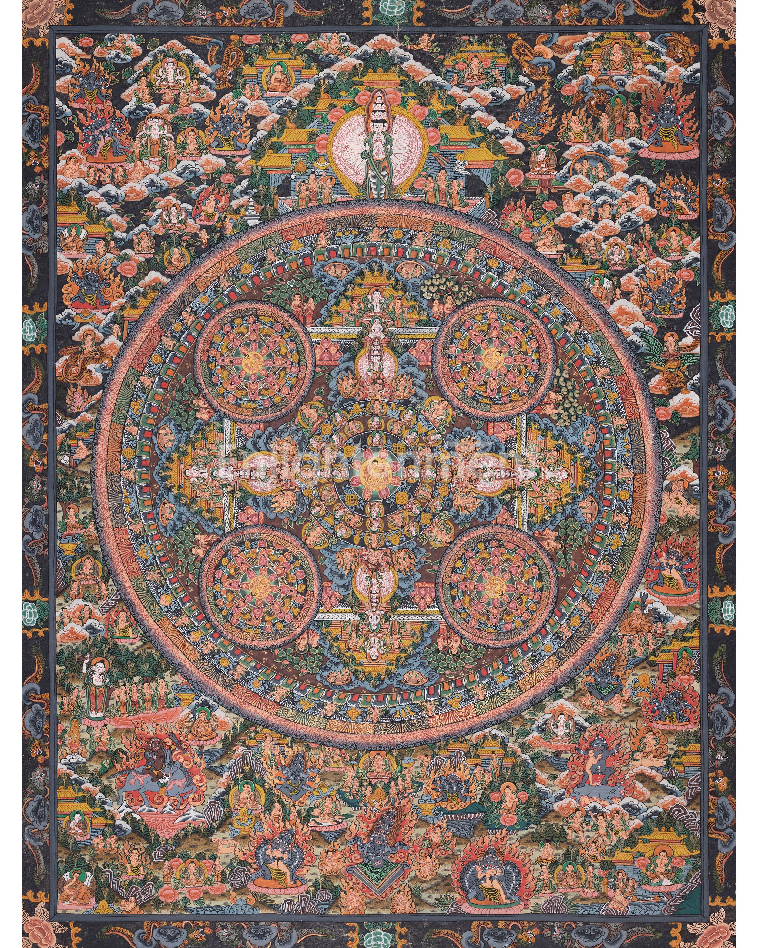 Traditional Buddha Mandala Thangka