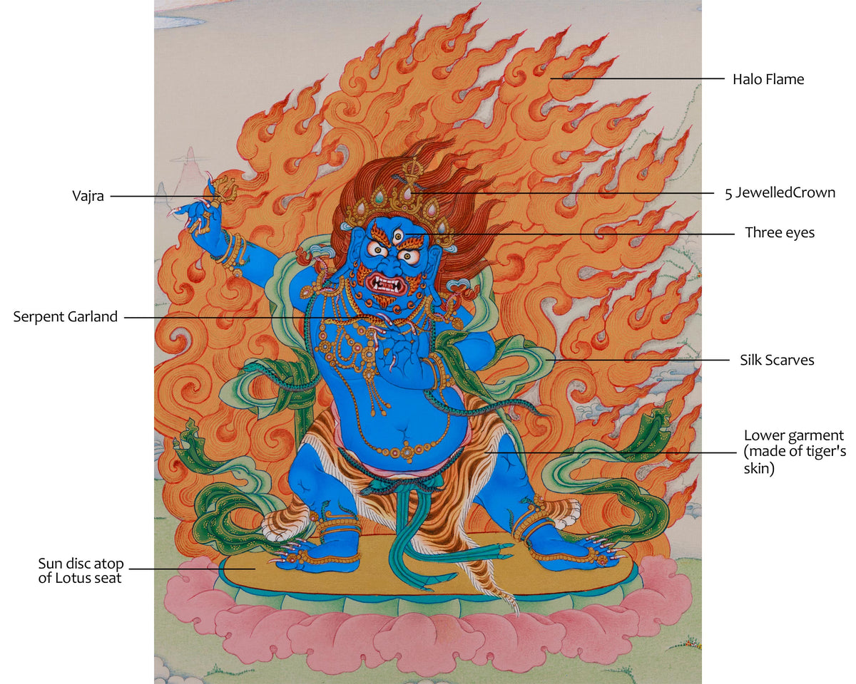 Hand-Painted Vajrapani Artwork | Tibetan Bodhisattva of Power and Protection