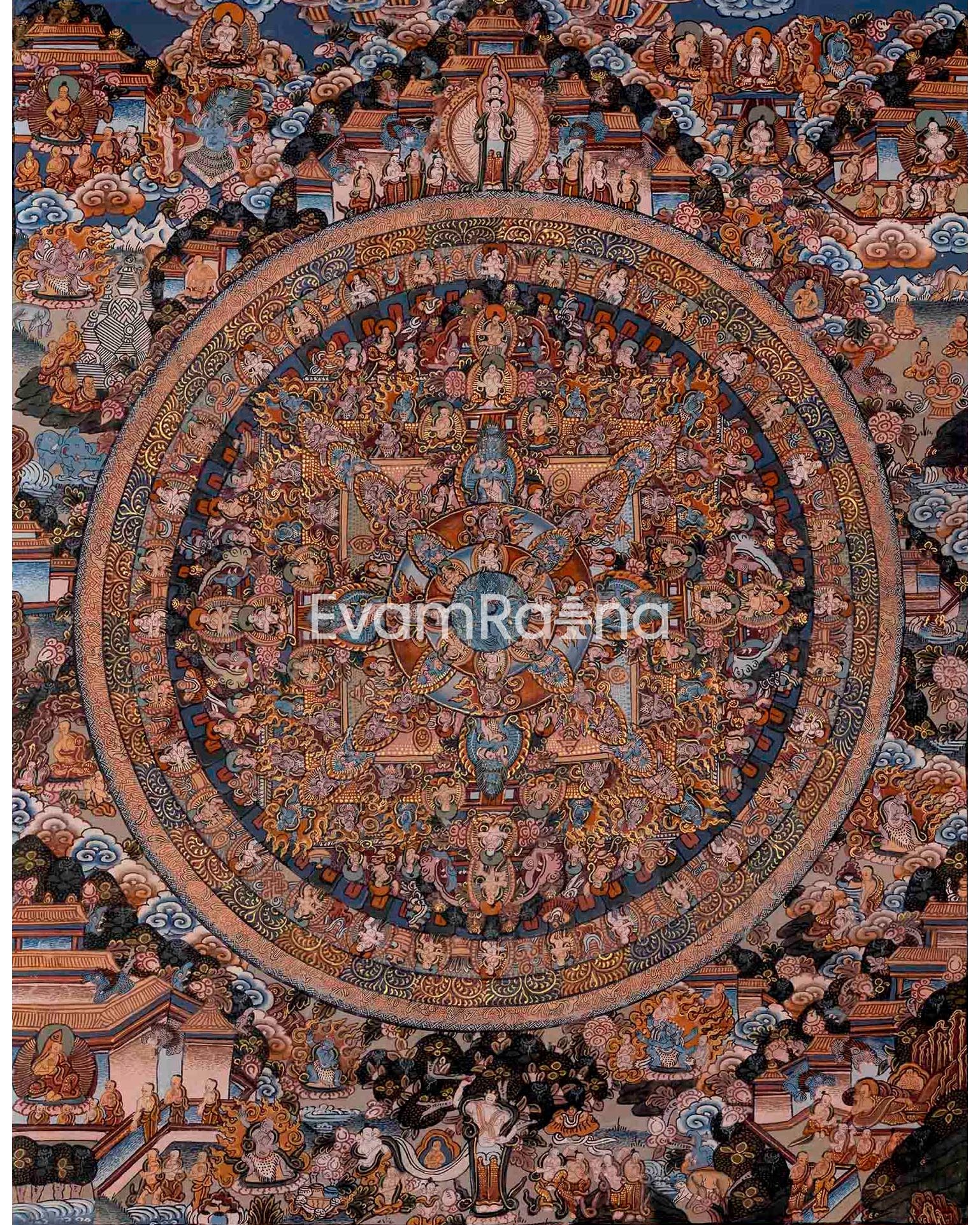 Vintage Heruka Mandala Thangka