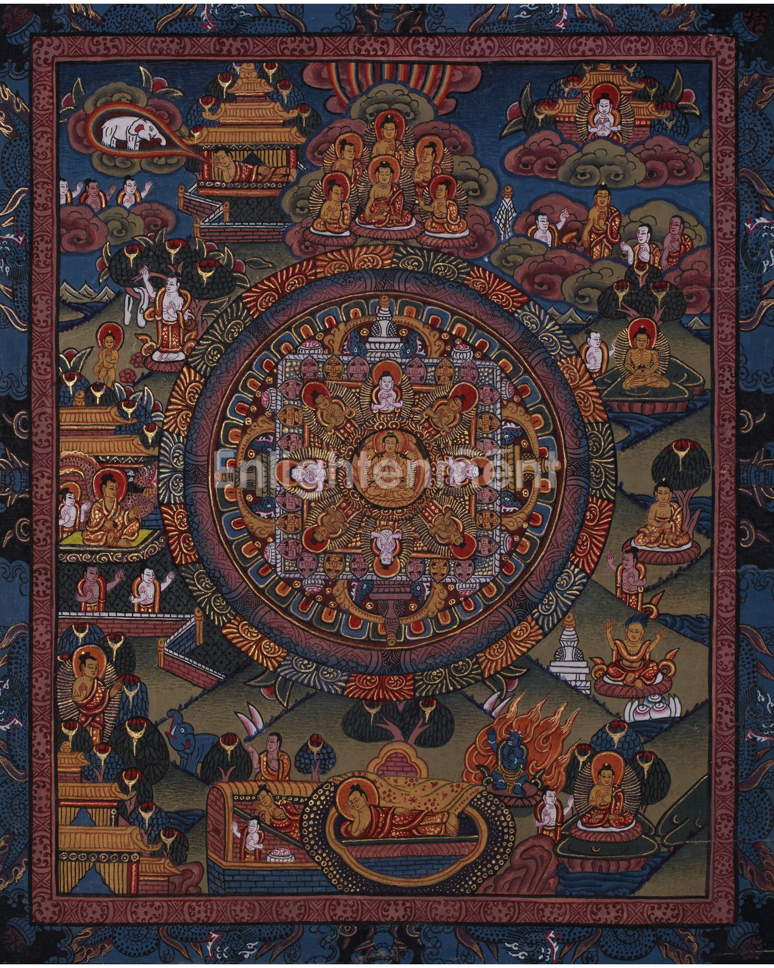 Vintage Buddha Mandala Thangka