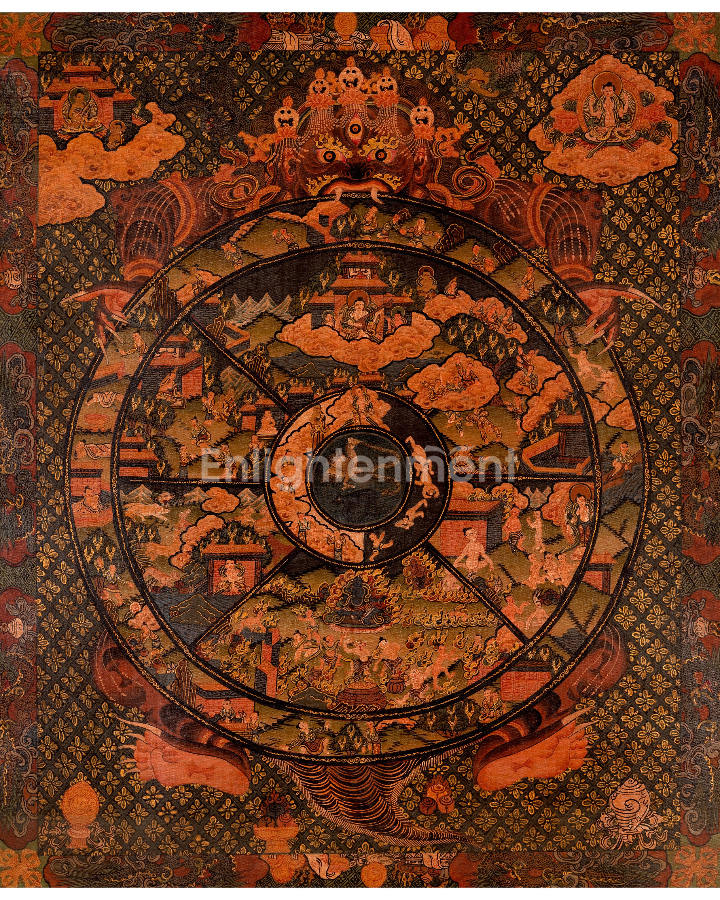 Wheel Of Life Buddhist Painting