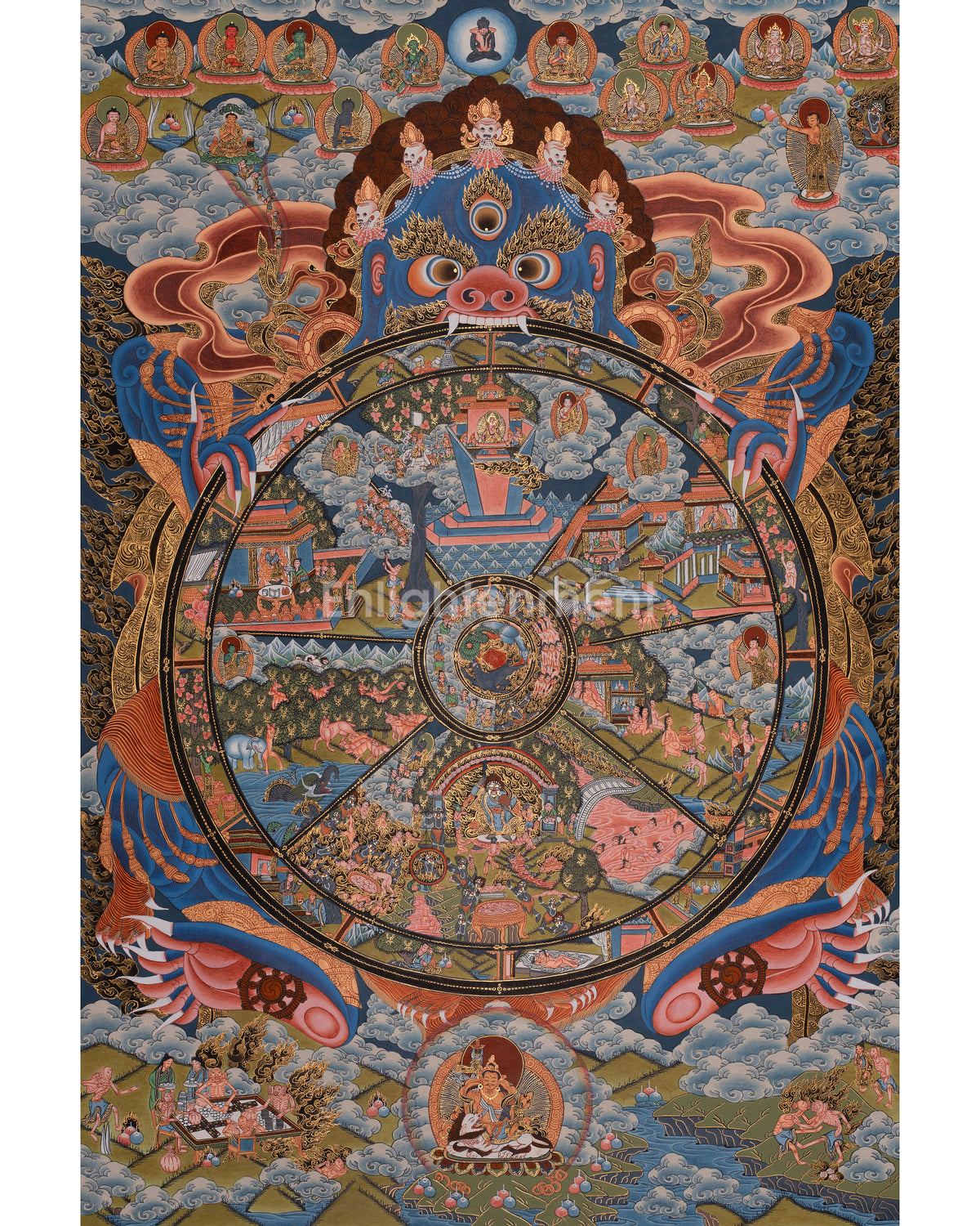 Wheel Of Life Thangka Art