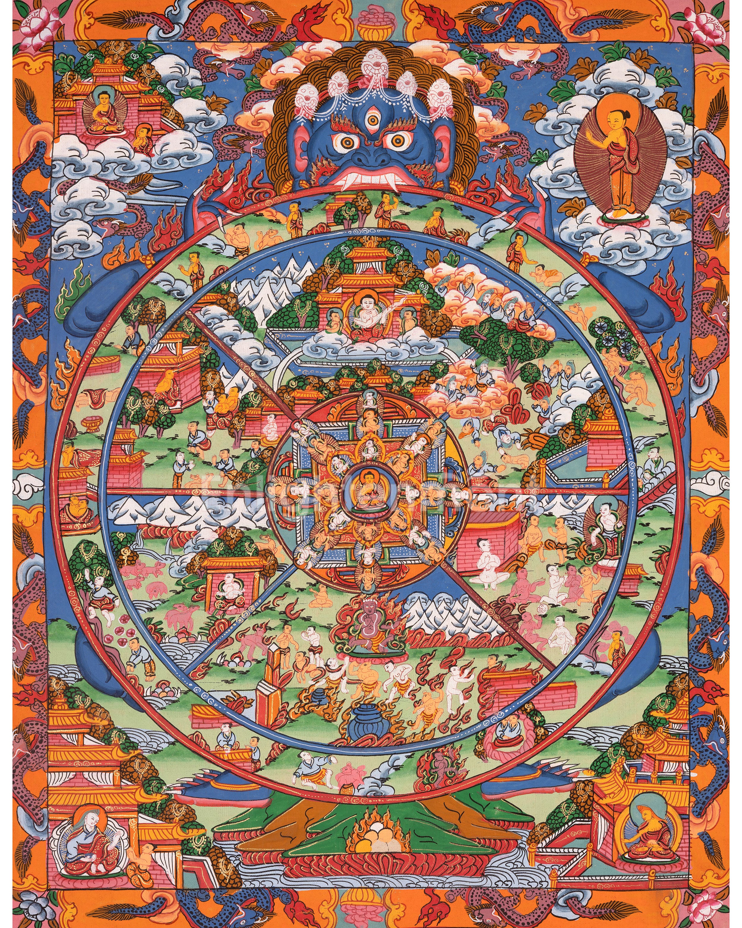 Wheel of Life Buddhist Thangka