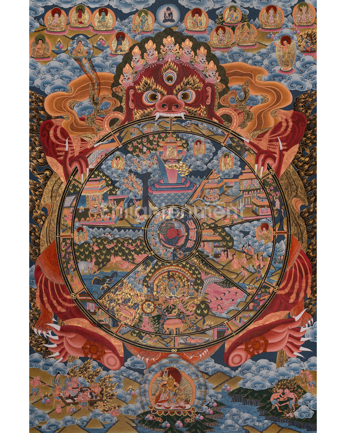 Wheel of Life Thangka Painting