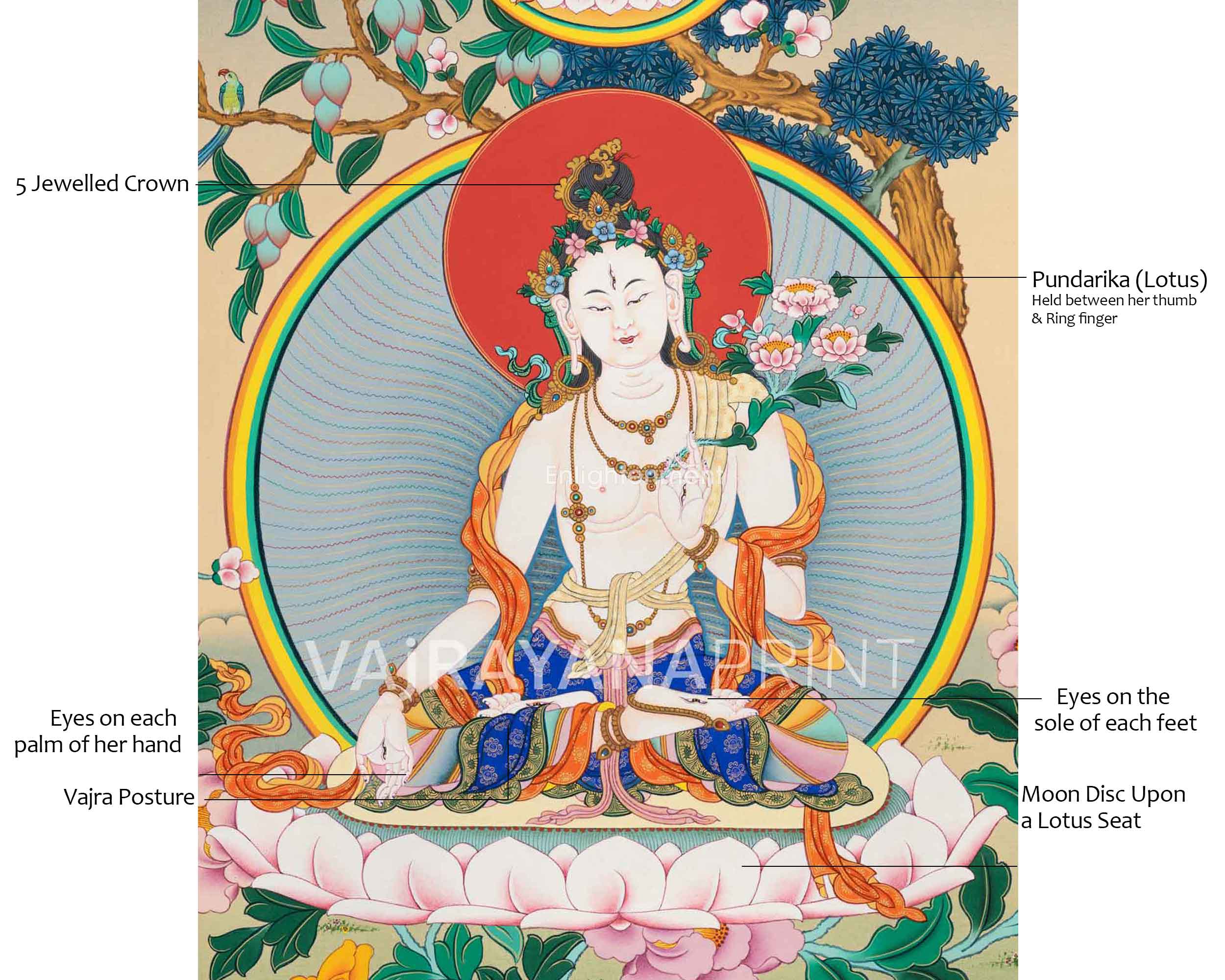 White Tara Wall Art | Traditional Painting| Himalayan Art