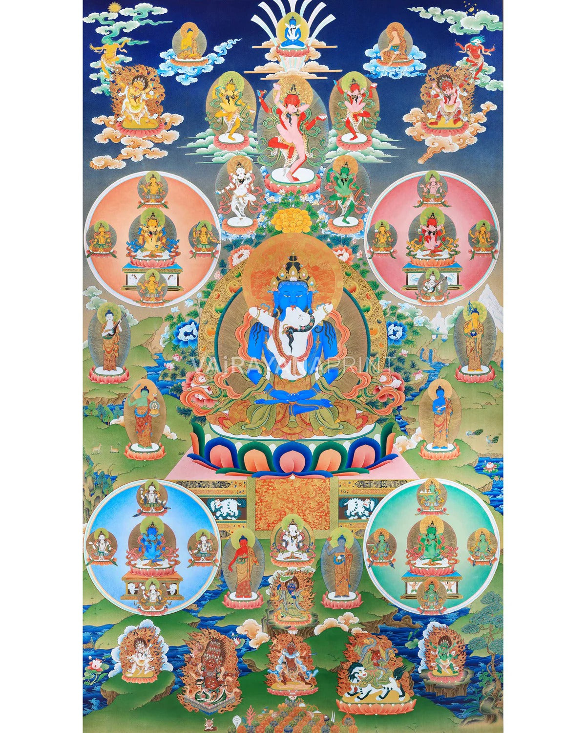 Commissioning of Three Bardo Deities Thangka