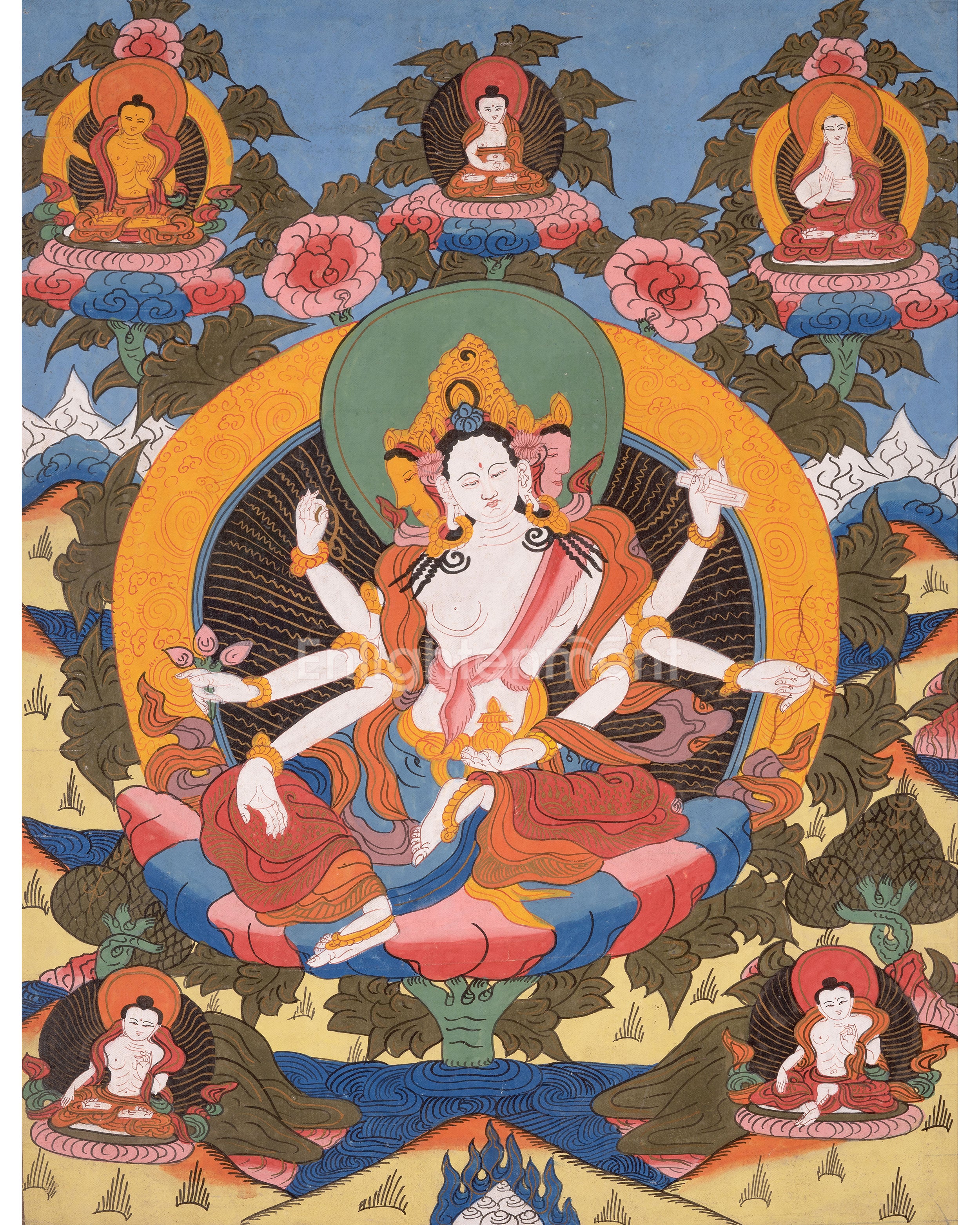 goddess-vasudhara-thangka