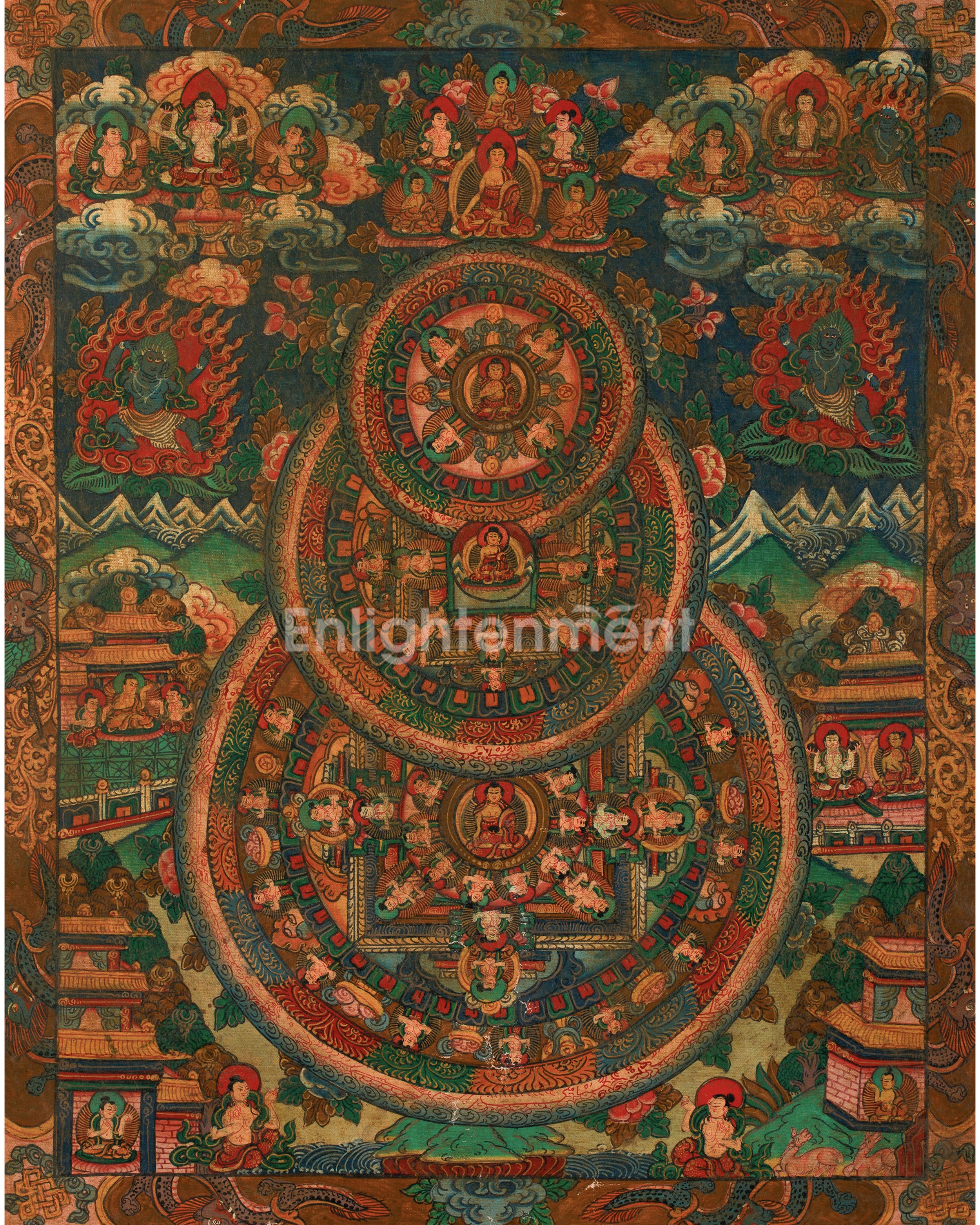 three-wheel-buddha-mandala
