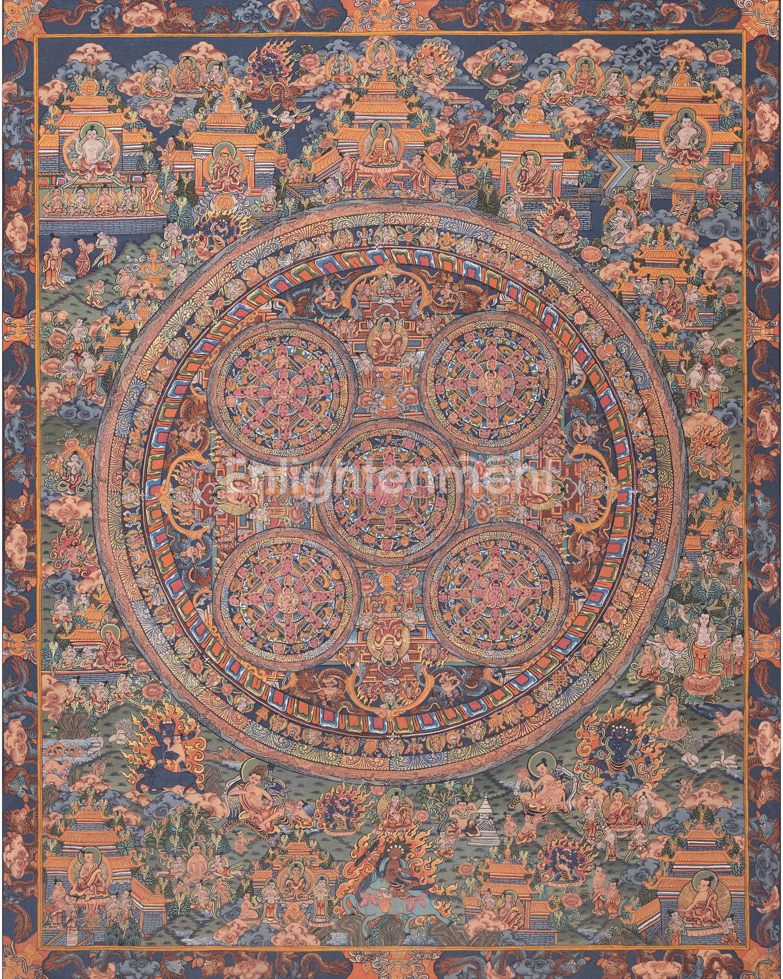 tibetan-buddha-mandala-painting