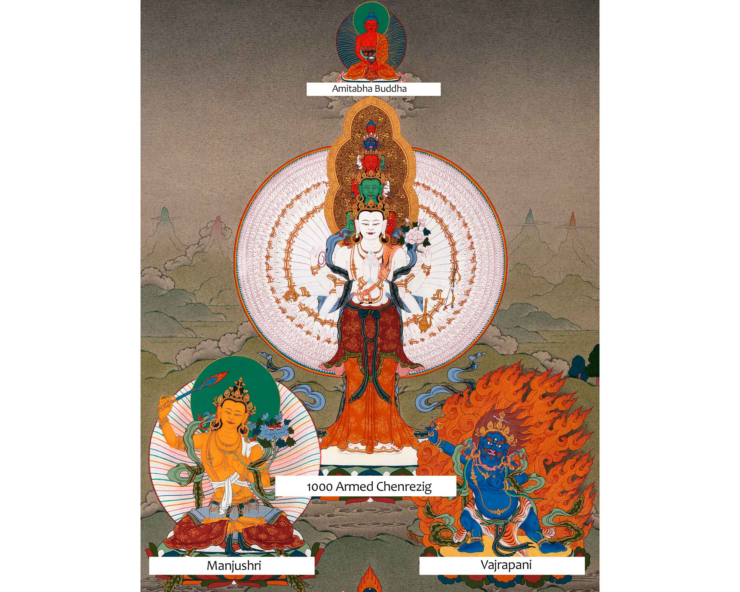 1000 Armed Chenrezig Thangka | Traditional Tibetan Bodhisattva Art