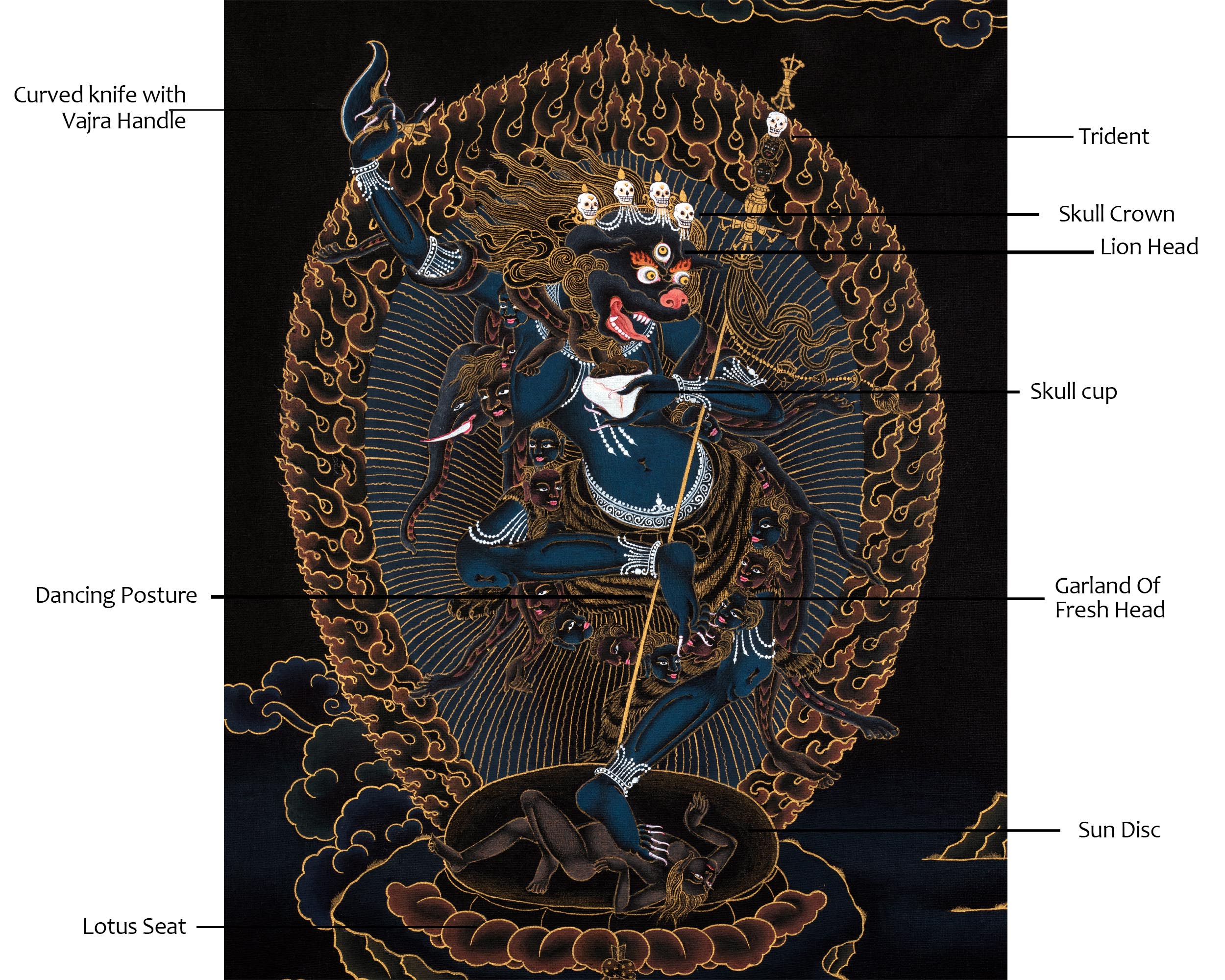 Singhamukha Thangka | Simhamukha | Lion Faced Dakini | Black And Gold Painted Tibetan Art