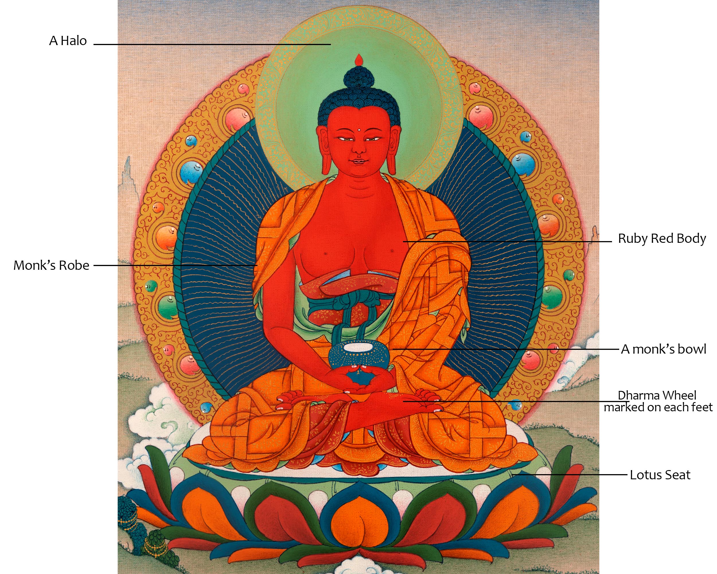 24K Gold Amitabha Thangka with Free Brocade