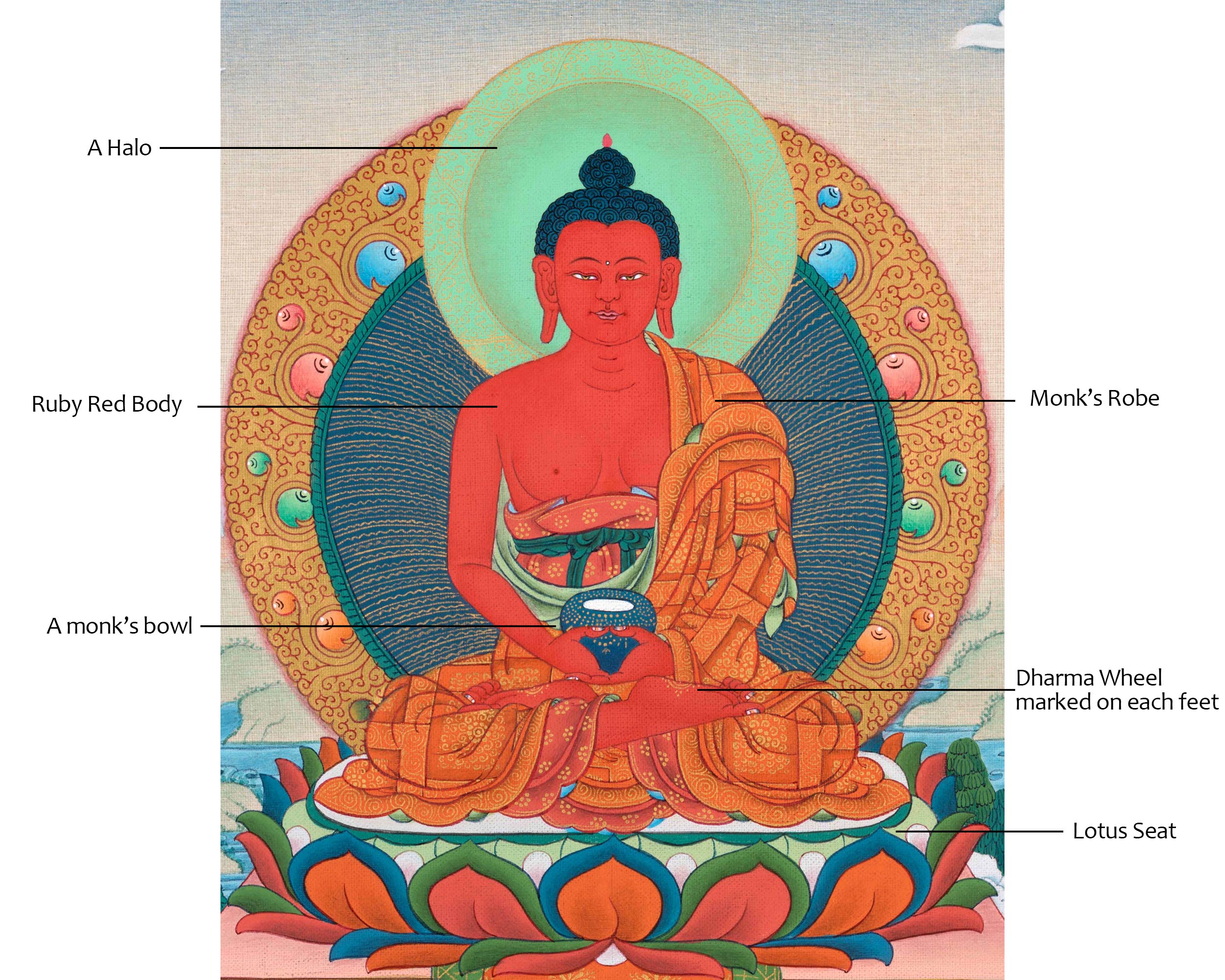 Amitabha Buddha Painting | Tibetan Buddhist Thangka