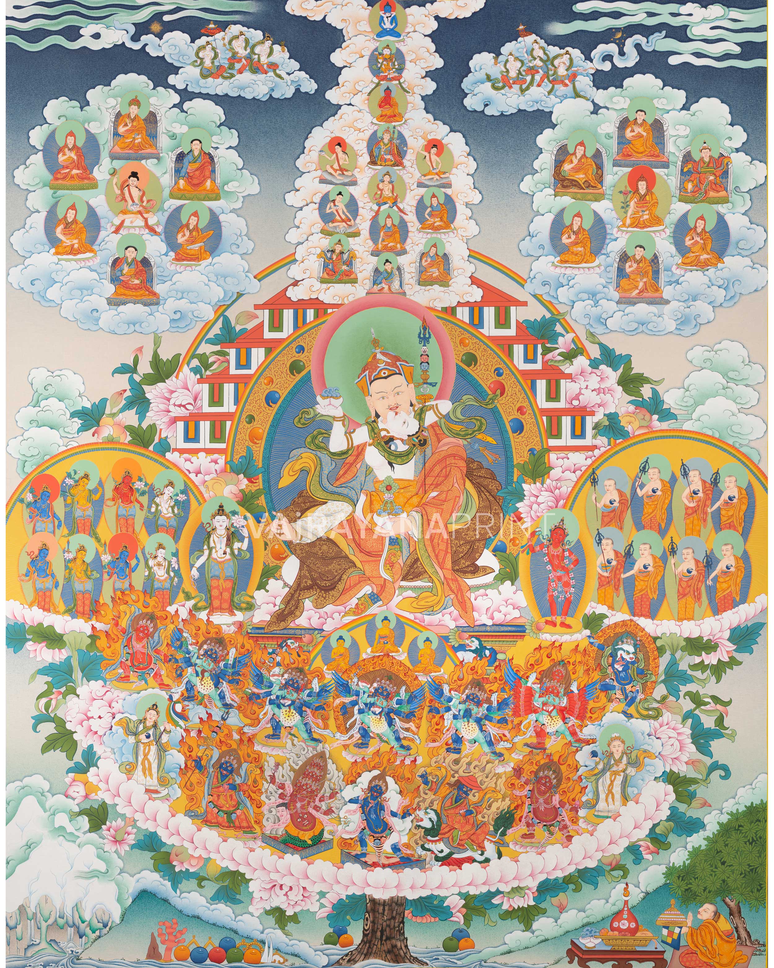 Nyingma Refuge Tree | Longchen Nyinthik Tradition | Thangka Print, Tibetan Art
