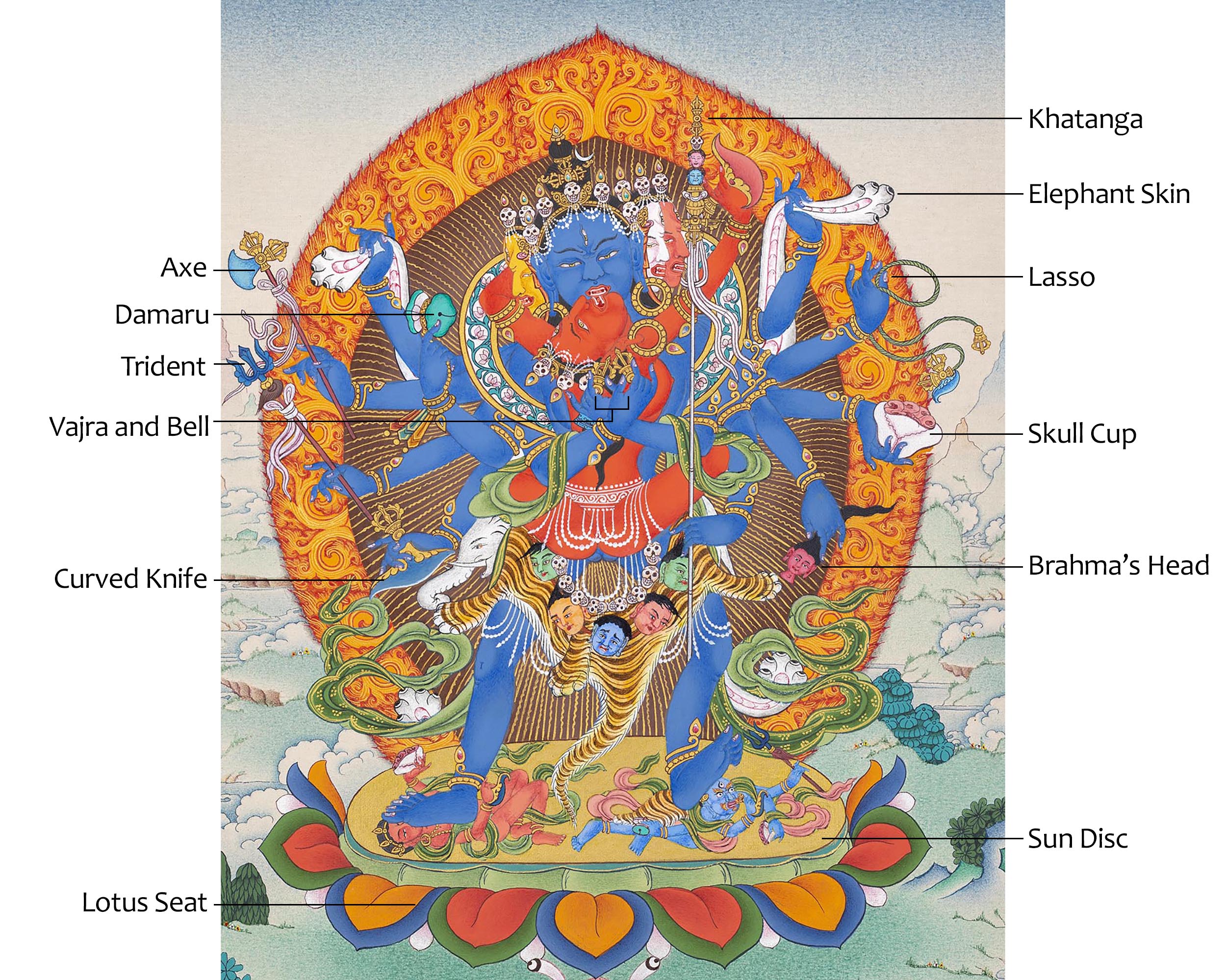 12 Armed Chakrasamvara Thangka | Meditational Deity | Tibetan Yidam Paintings