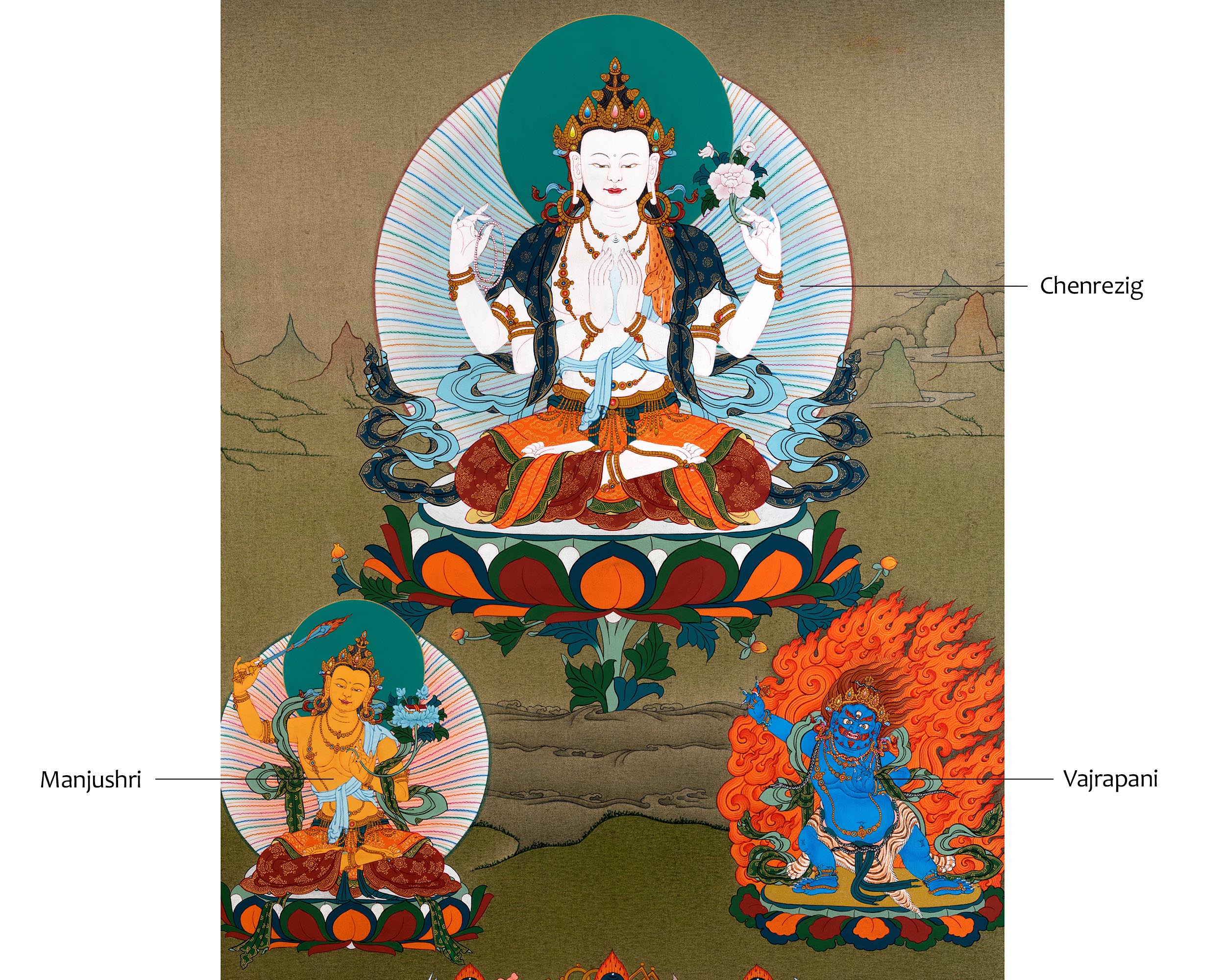Chenrezig With Manjushri And Vajrapani | Bodhisattva Thangka
