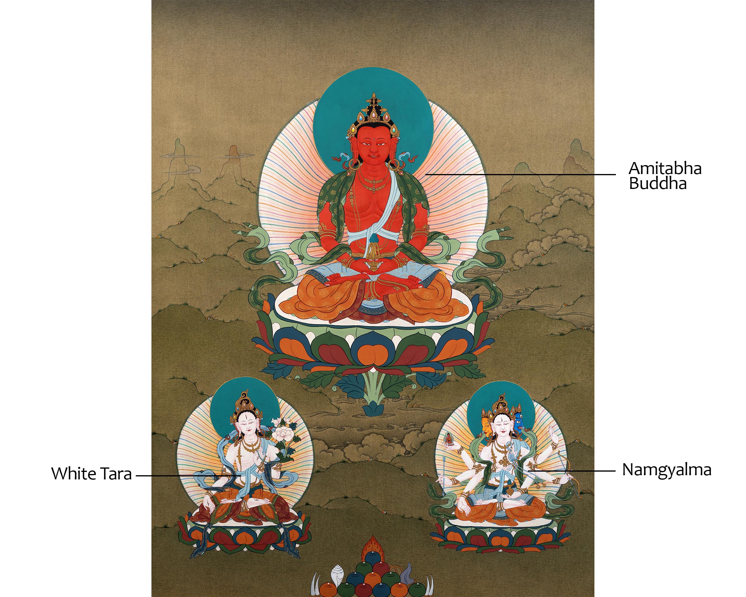Amitayus With White Tara And Namgyalma Thangka | Tibetan Buddhist Art
