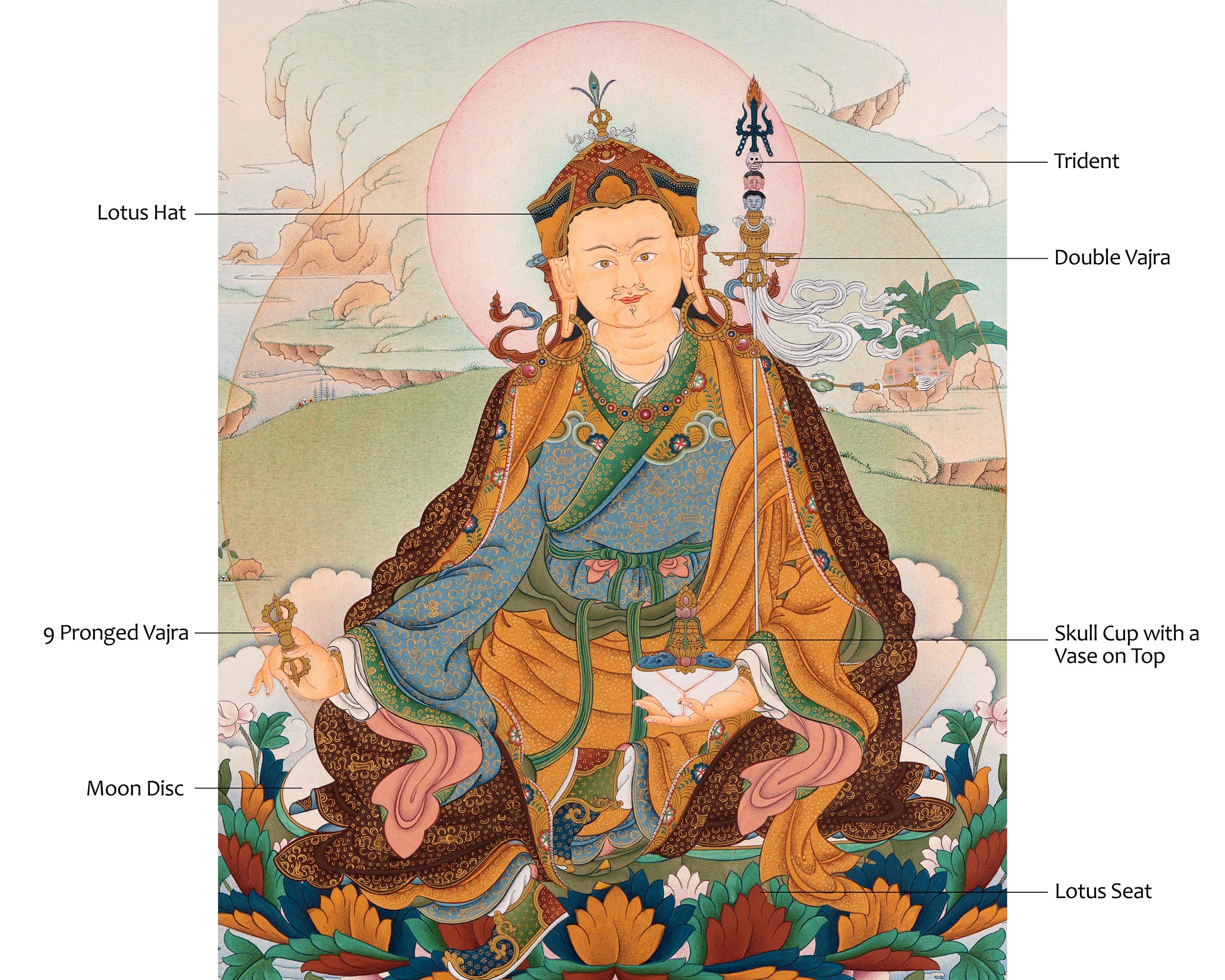 Tibetan Karma Gadri Thangka of Guru Padmasambhava