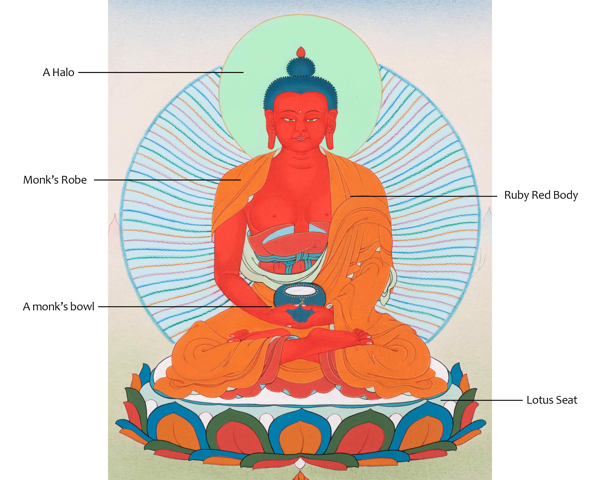 Buddha Amitabha Thangka | Tibetan Hand Painted Art