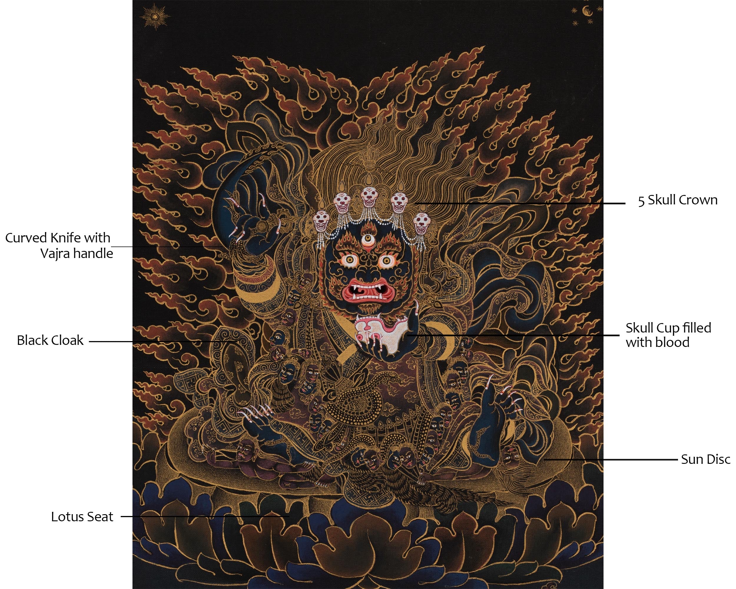 Mahakala Bernagchen Thangka | Traditional Black and Gold Painting