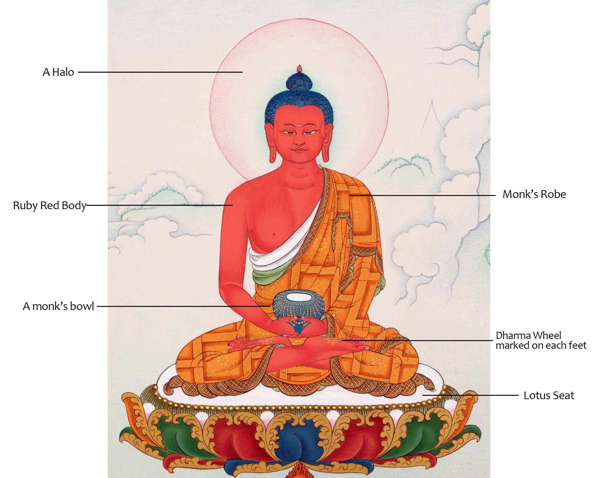 Amitabha Buddha Thangka | Tibetan Buddhist Art