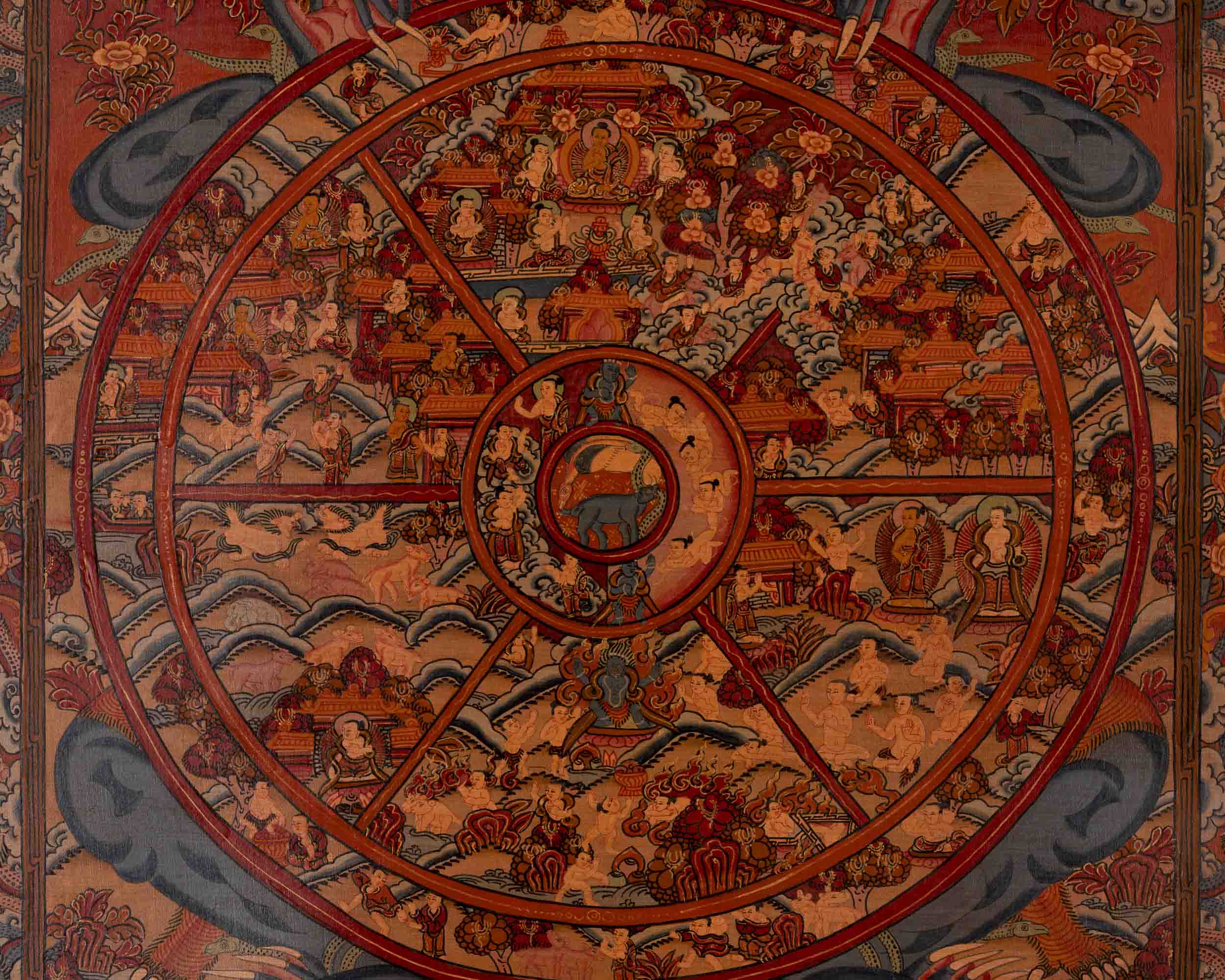 Traditional Oil Varnished Wheel of Life | Tibetan Thangka