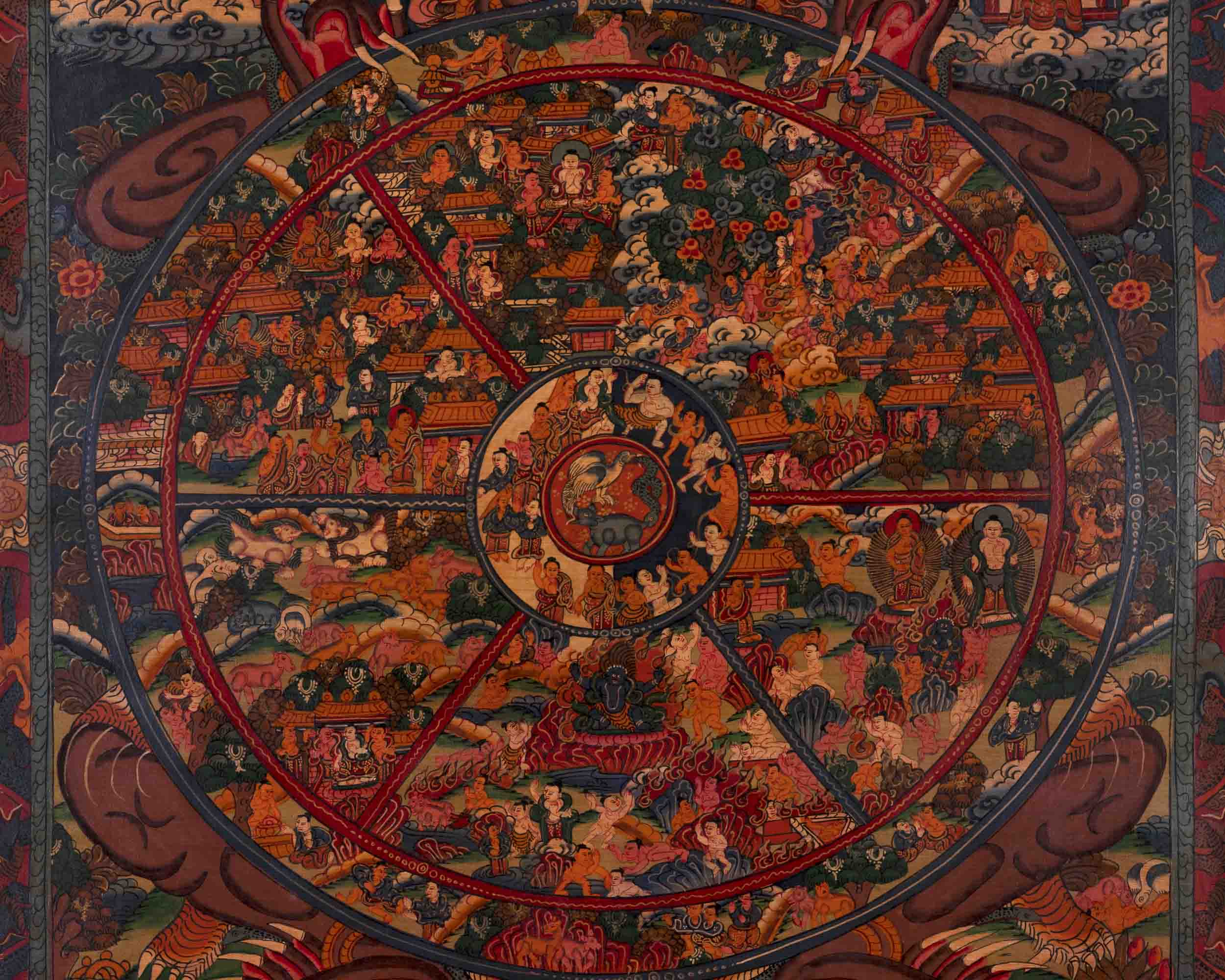 Wheel of Life Painting | Buddhist Religious Thangka | Wall Decors