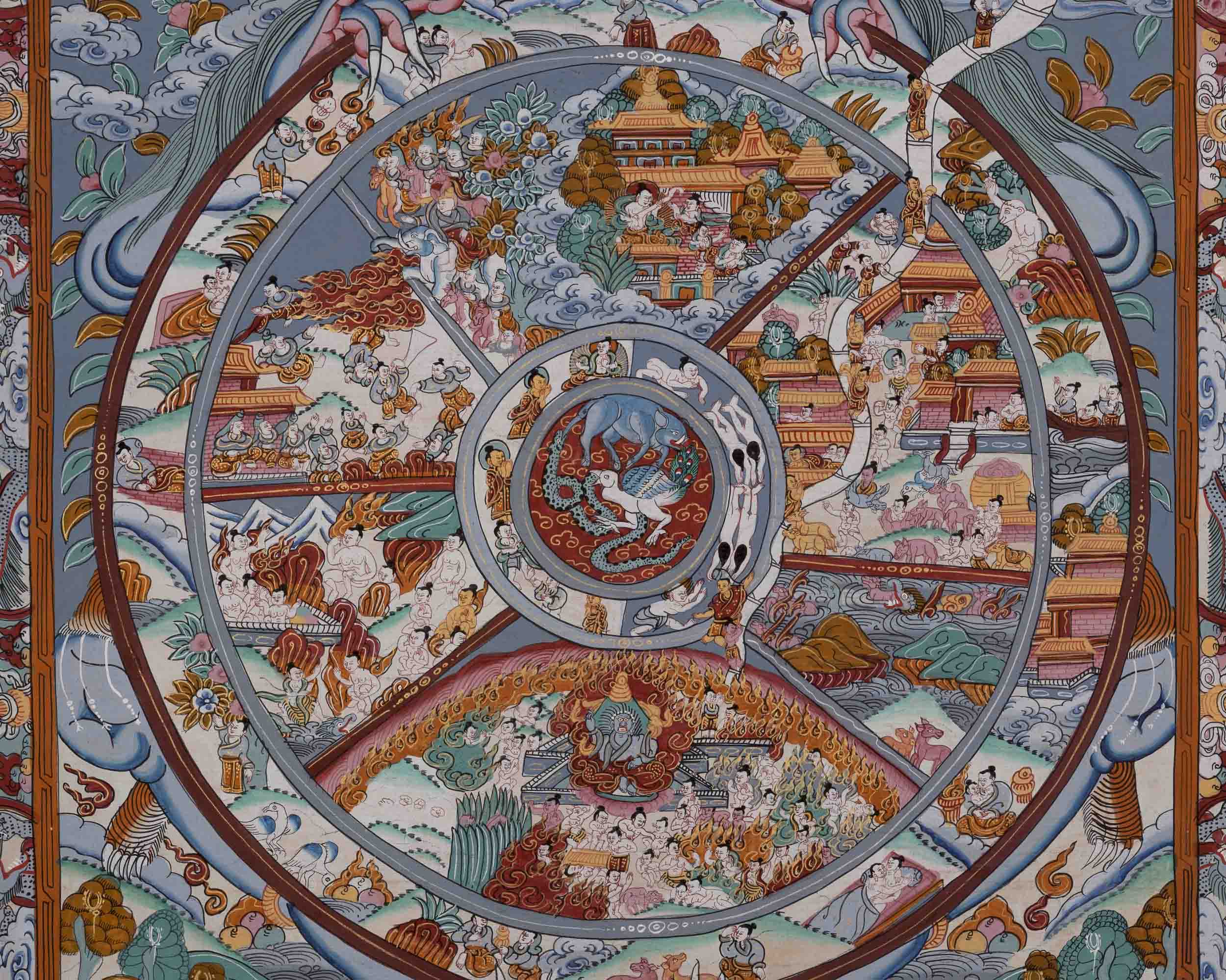 Wheel of Life | Traditional Tibetan Thangka | Wall Decors