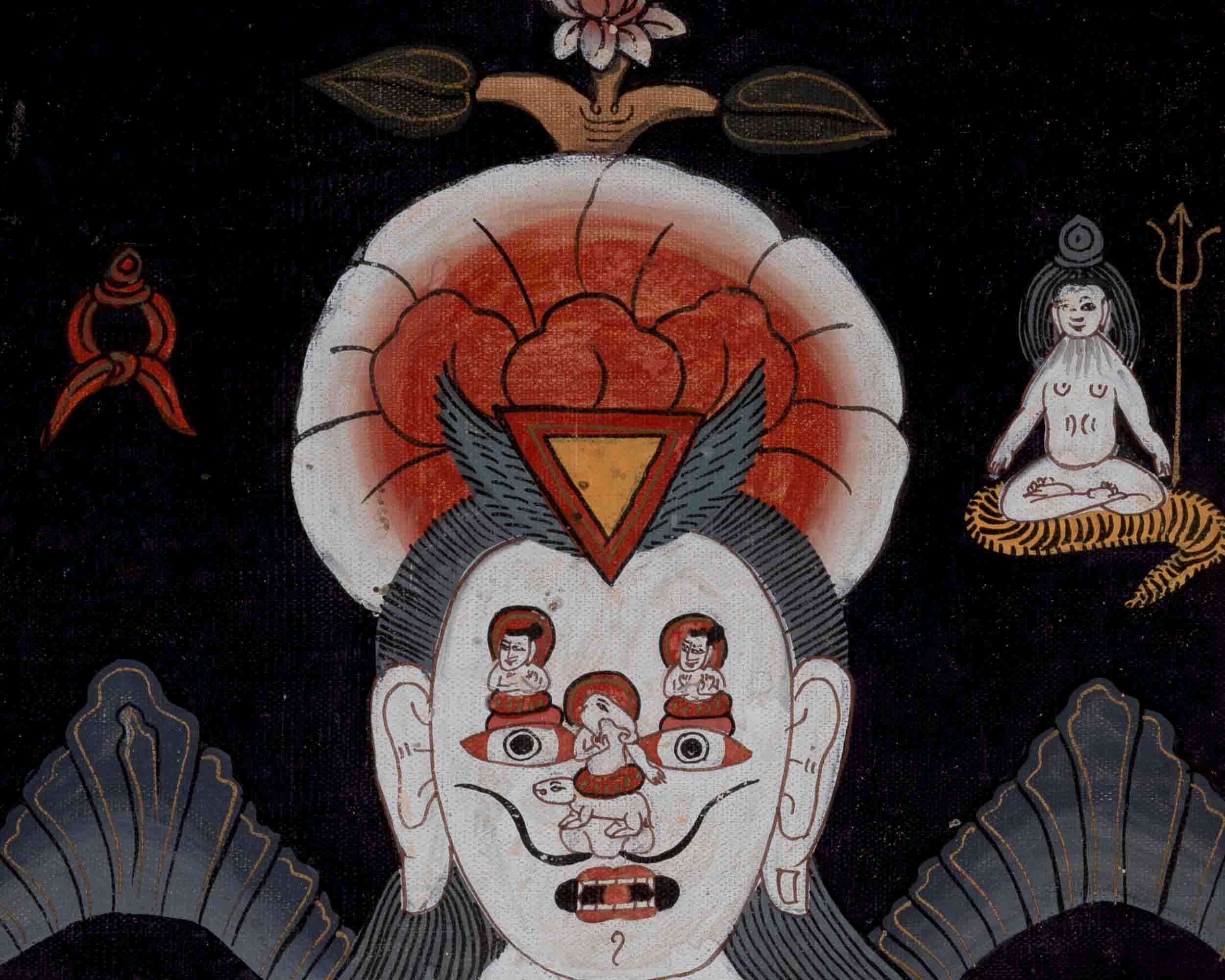 7 Chakra Kundalini Thangka | Healing Chakra System | Wall Decors