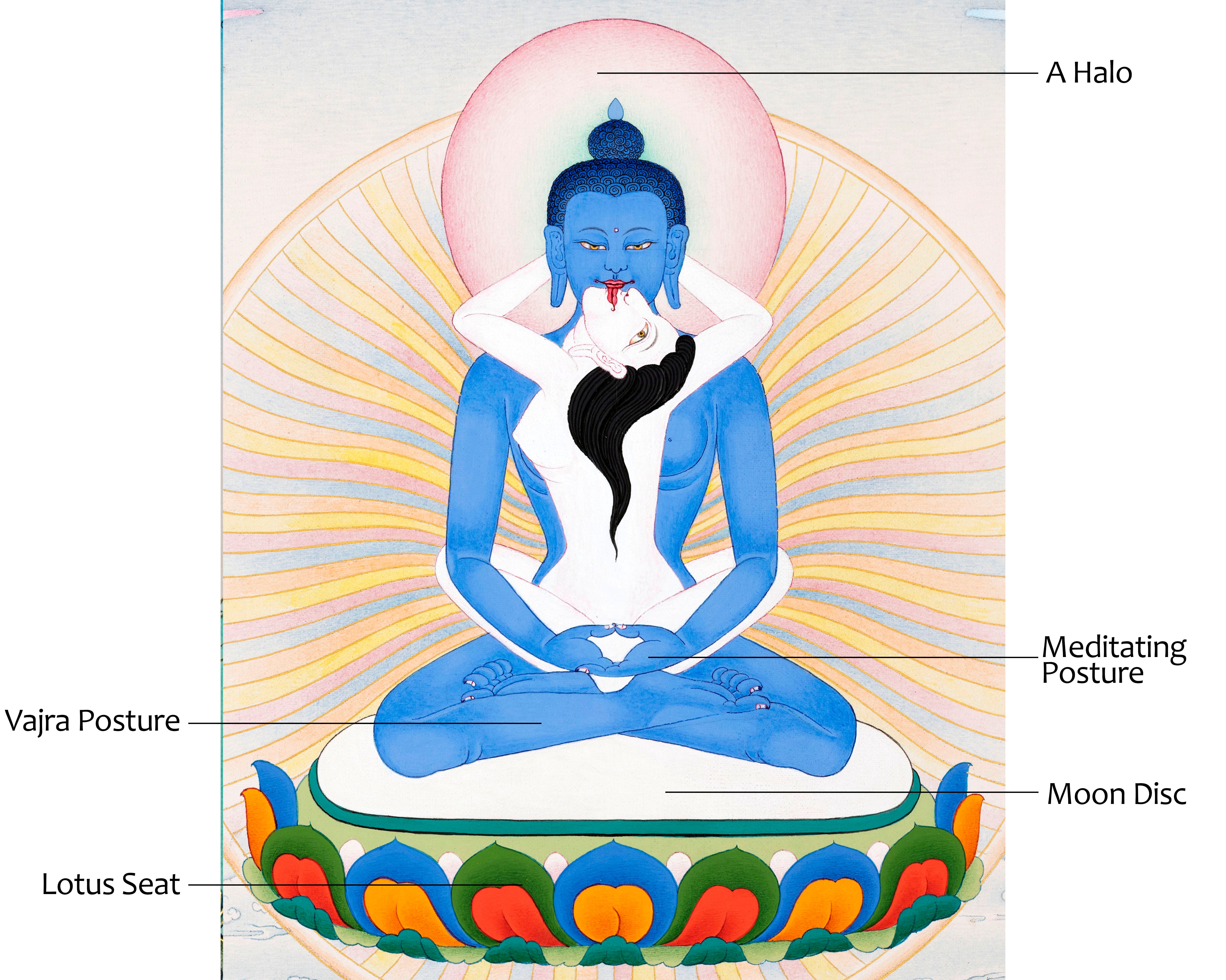 Samantabhadra with Consort | Traditionally Hand Painted Buddhist Thangka