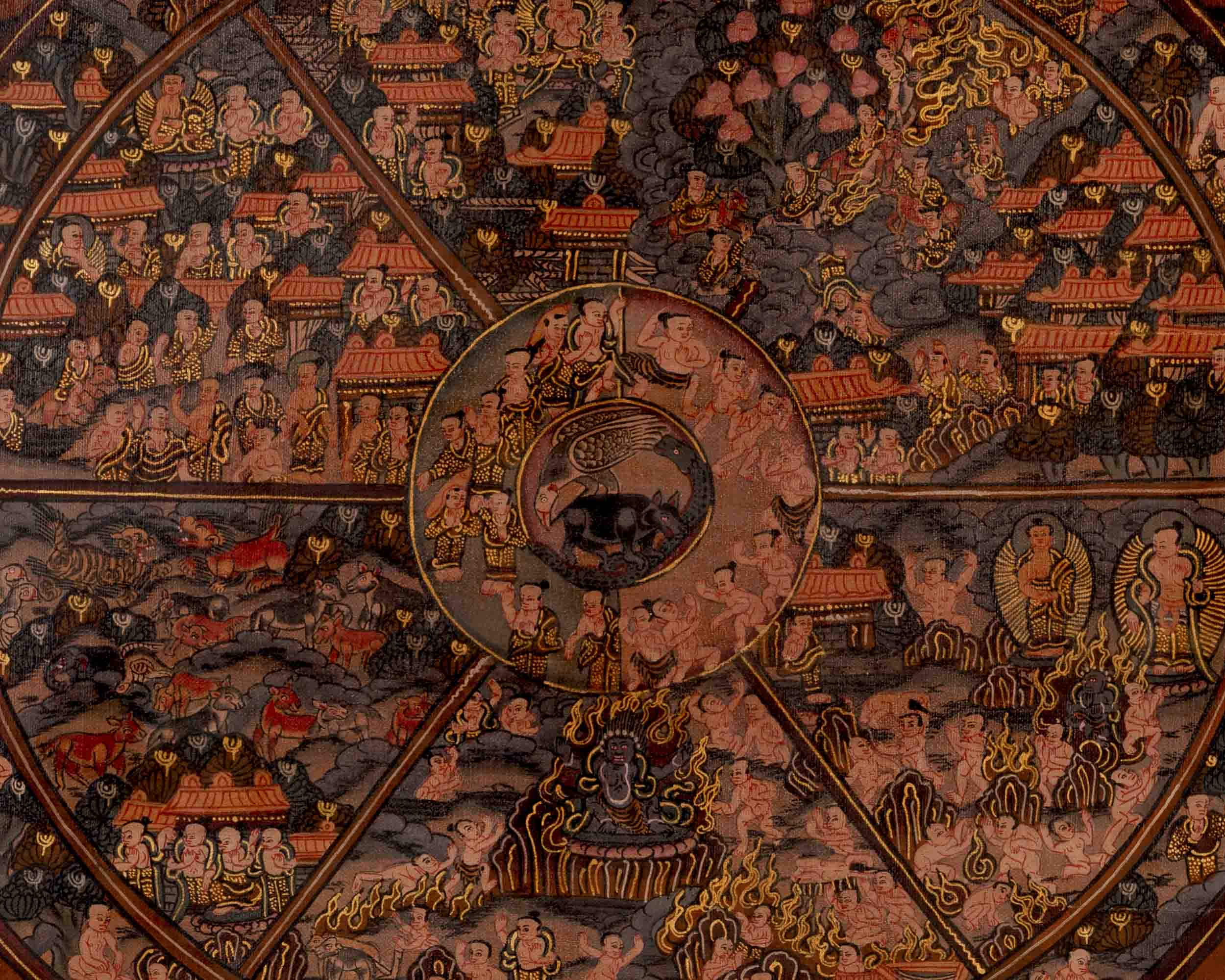 Samsara Thangka | Buddhist Wheel Of Life | Wall Decors