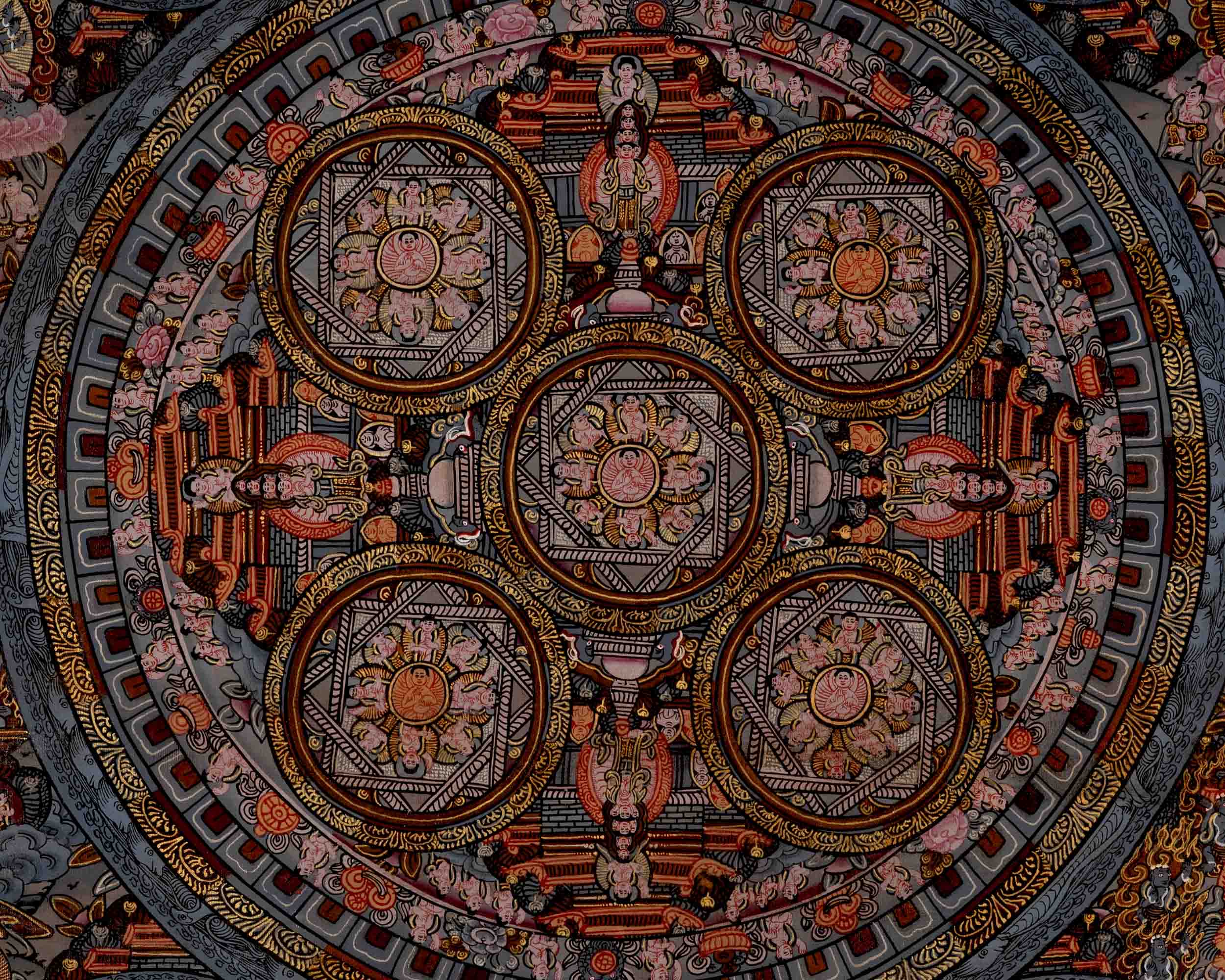 Traditional Mandala Thangka | Traditional Tibetan Art | Wall Decors