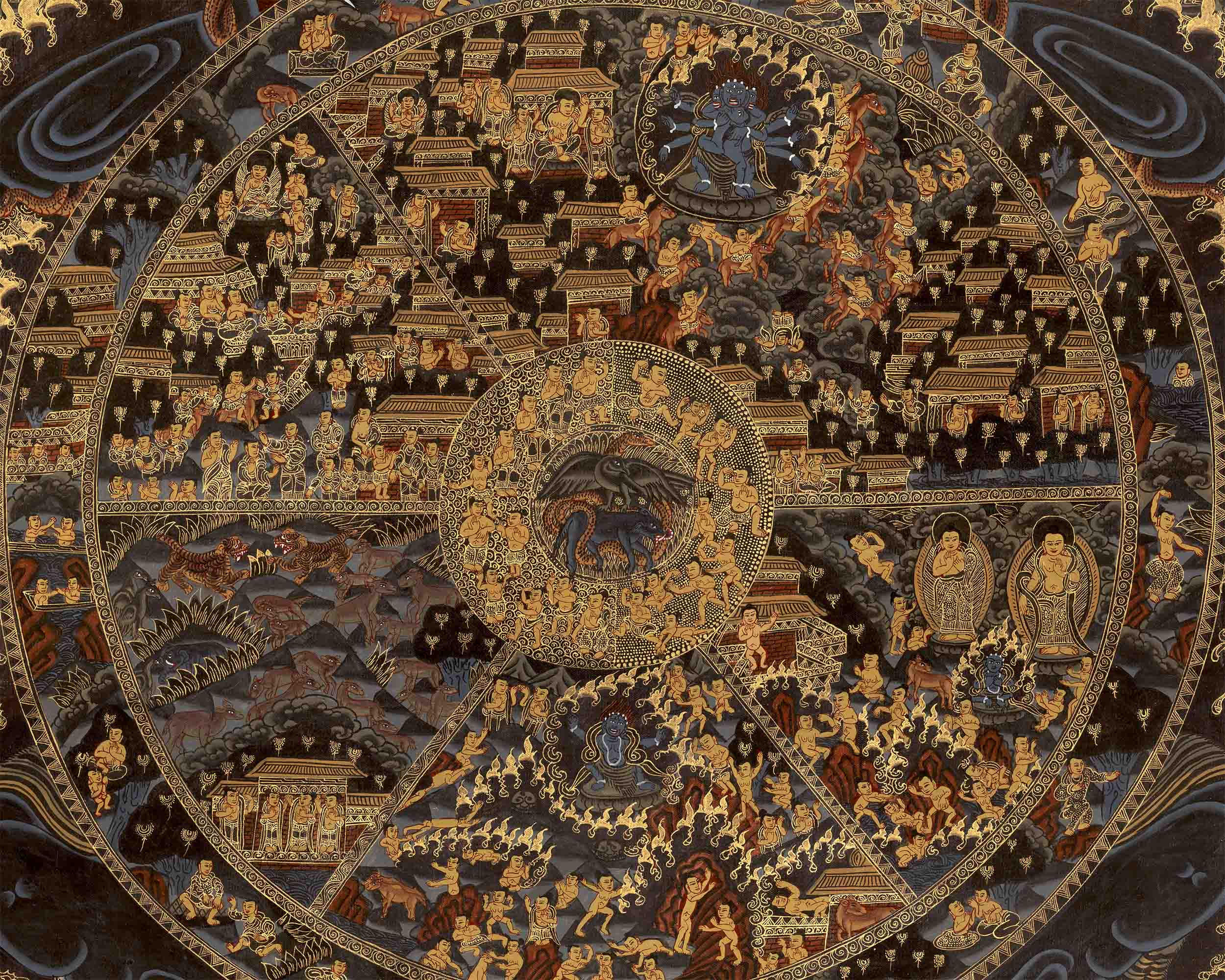 Hand-Painted Wheel Of Life Thangka | Bhavachakra Painting