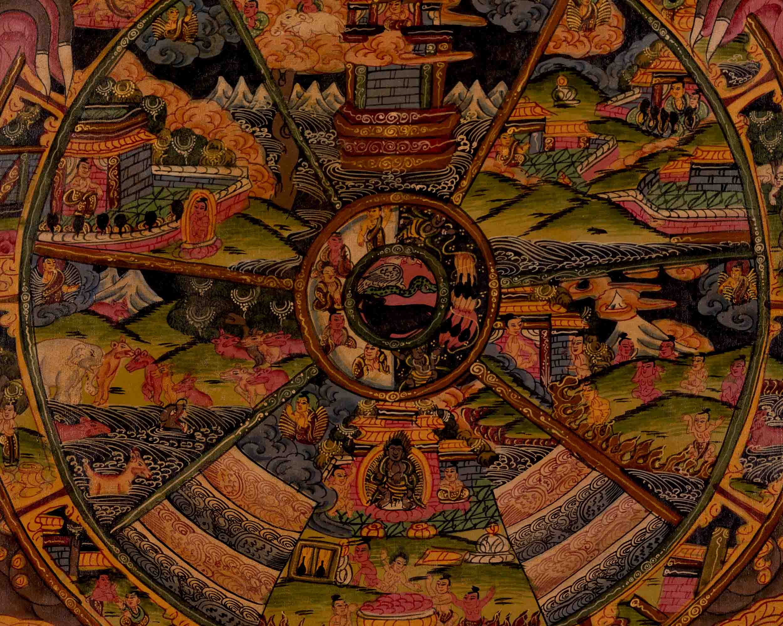 Tibetan Oil Varnished Wheel Of Life | Traditional Thangka