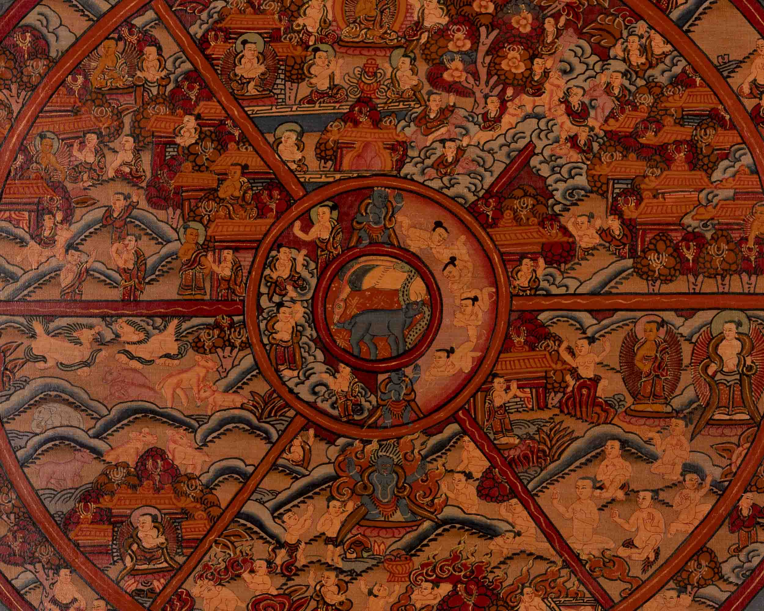 Traditional Oil Varnished Wheel of Life | Tibetan Thangka