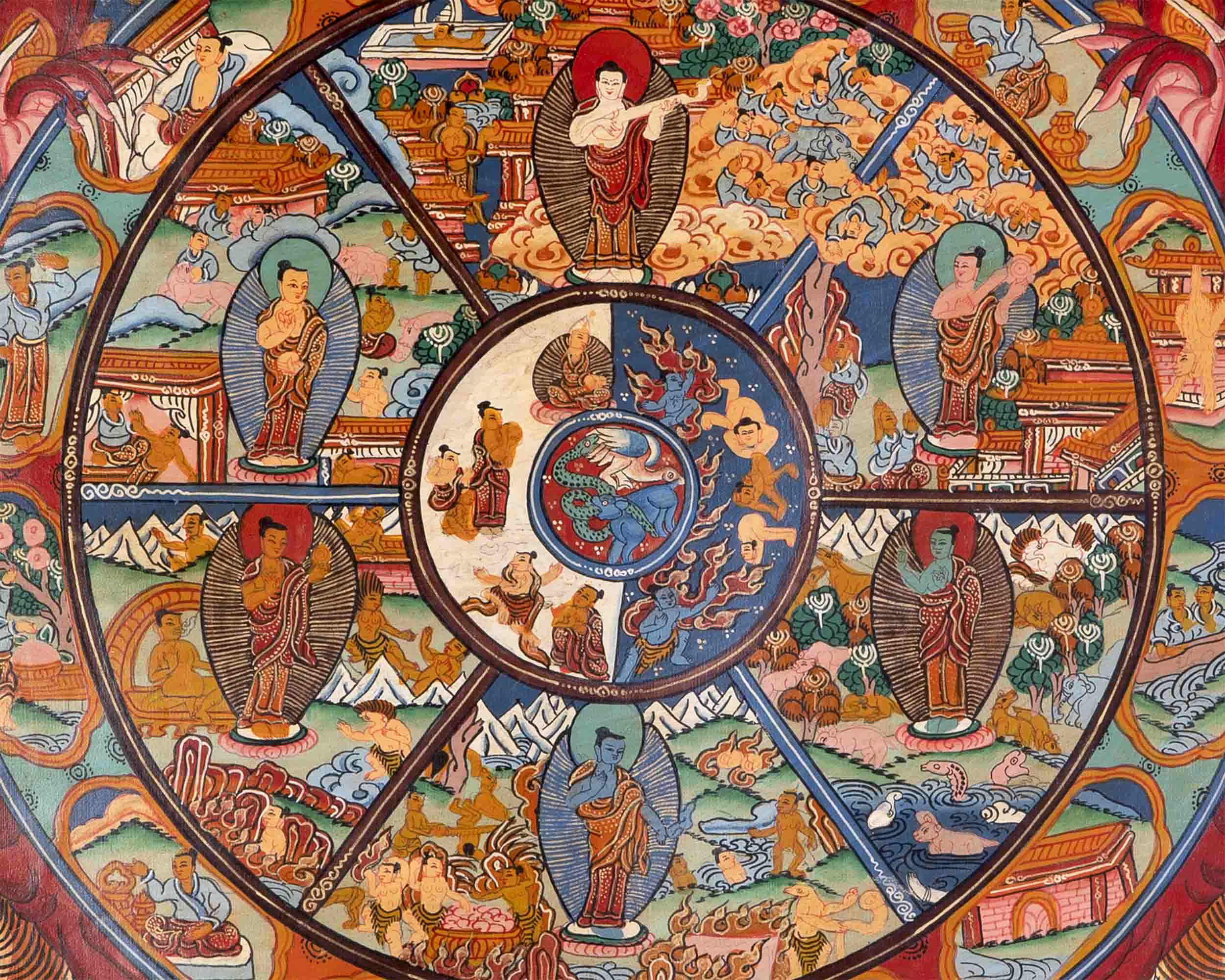 Brocaded Wheel Of Life Thangka | Traditional Tibetan Art | Wall Decors