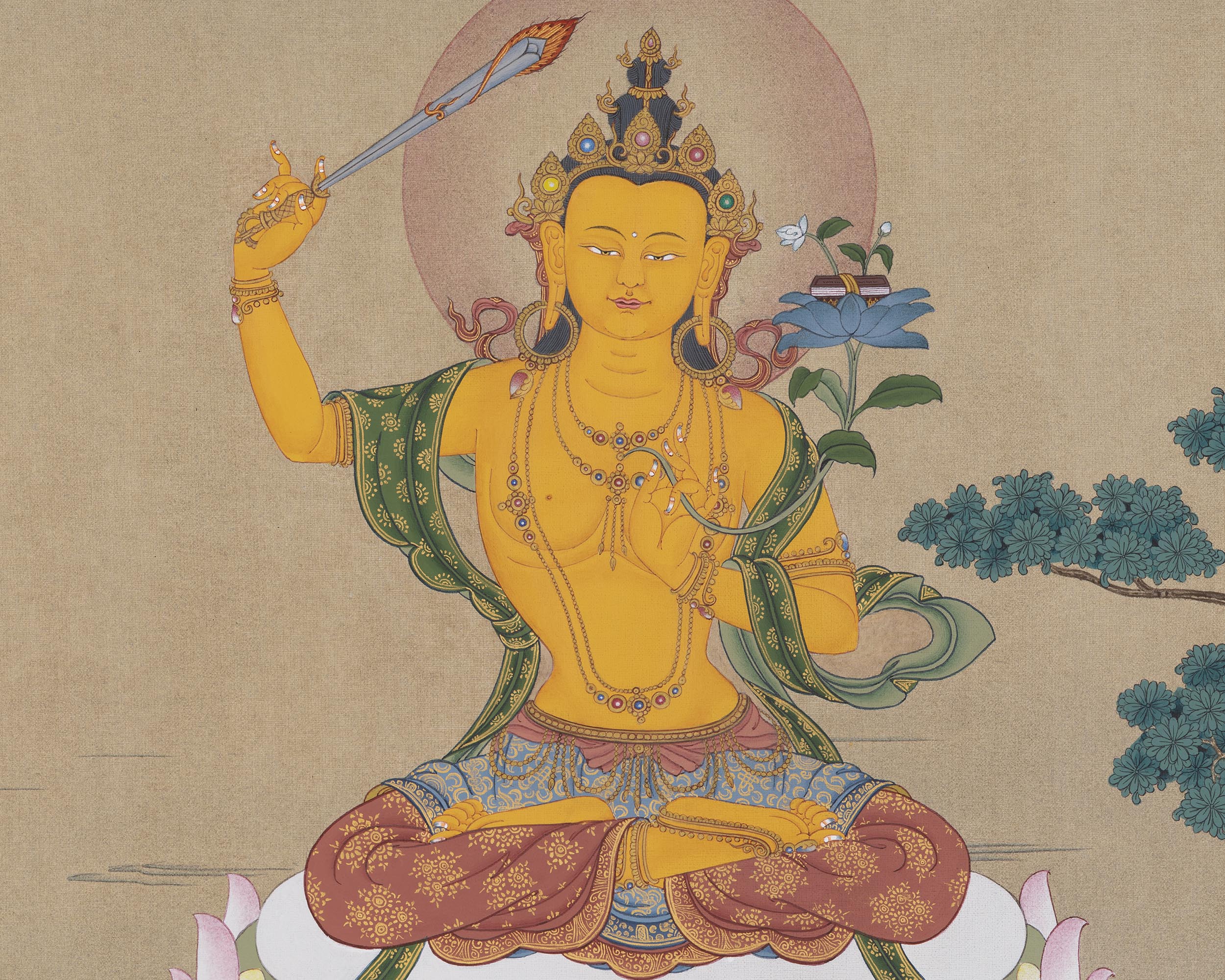 Bodhisattva Thangka