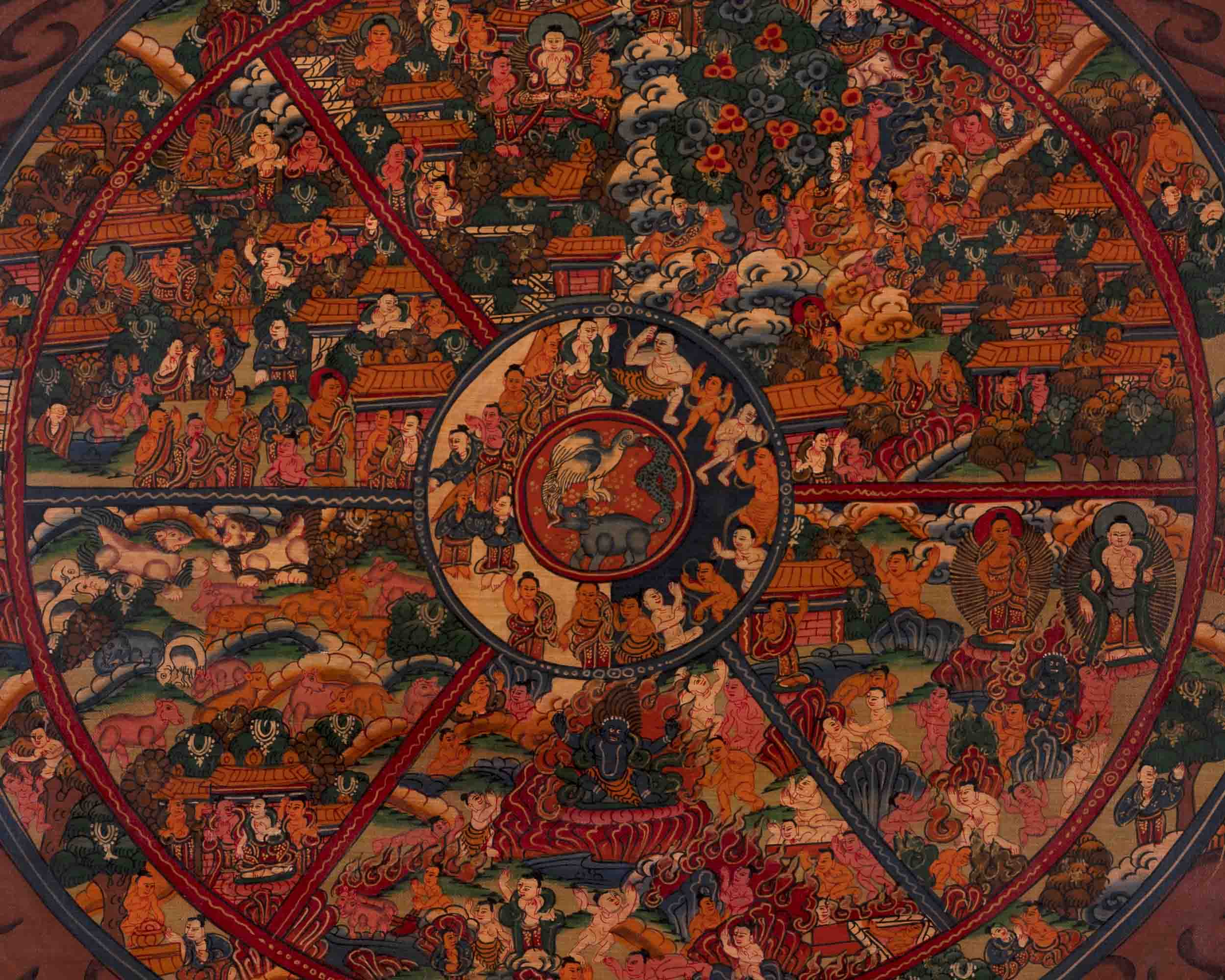 Wheel of Life Painting | Buddhist Religious Thangka | Wall Decors